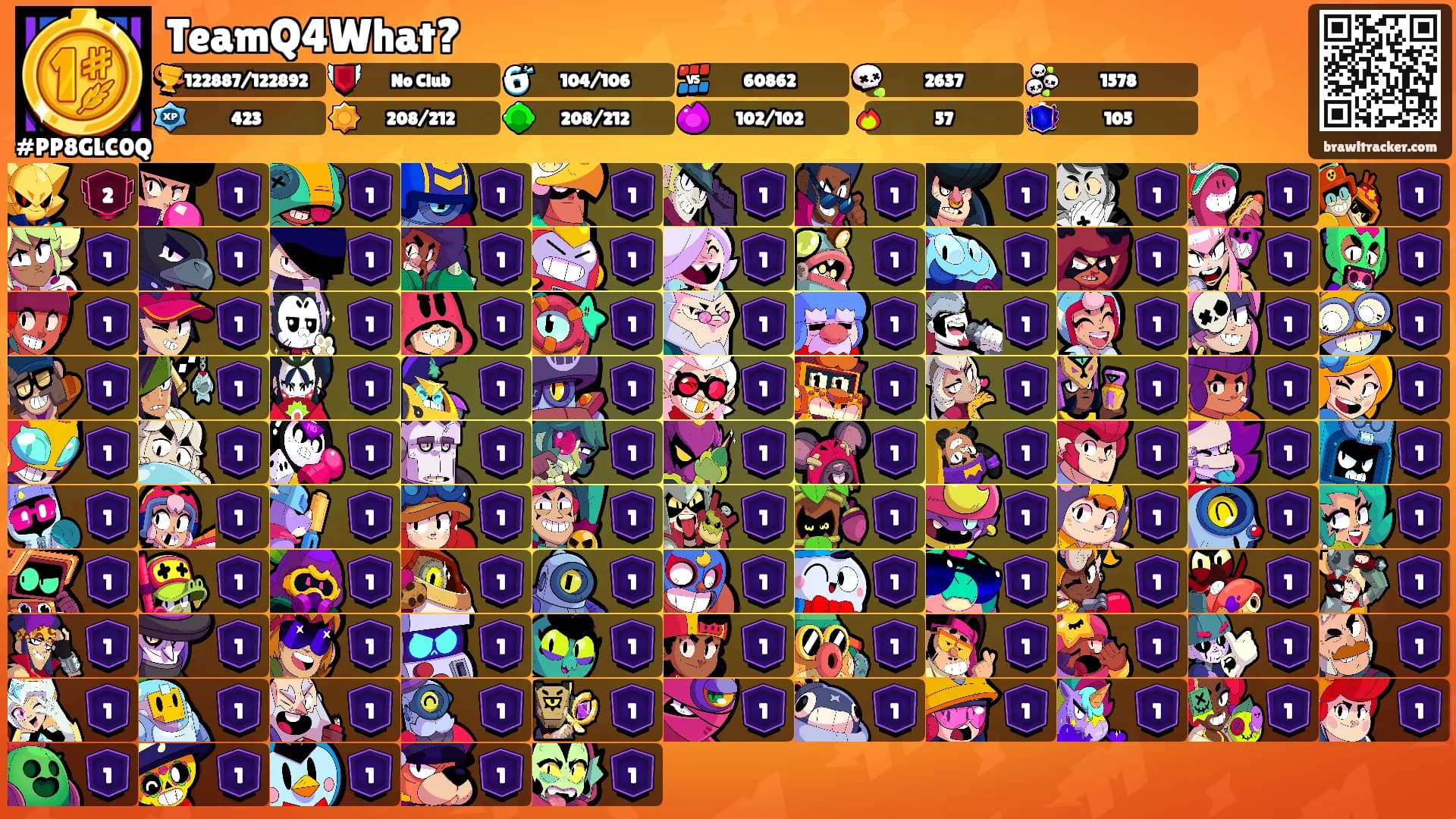 TeamQ4What?'s Ranks
