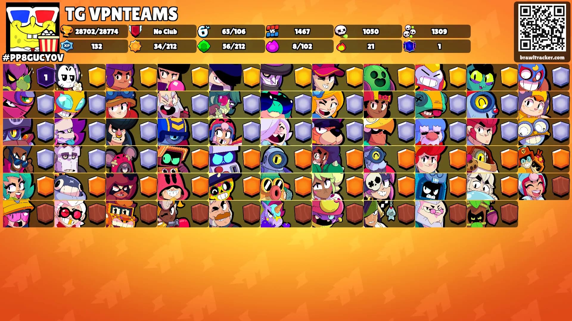 TG VPNTEAMS's Ranks