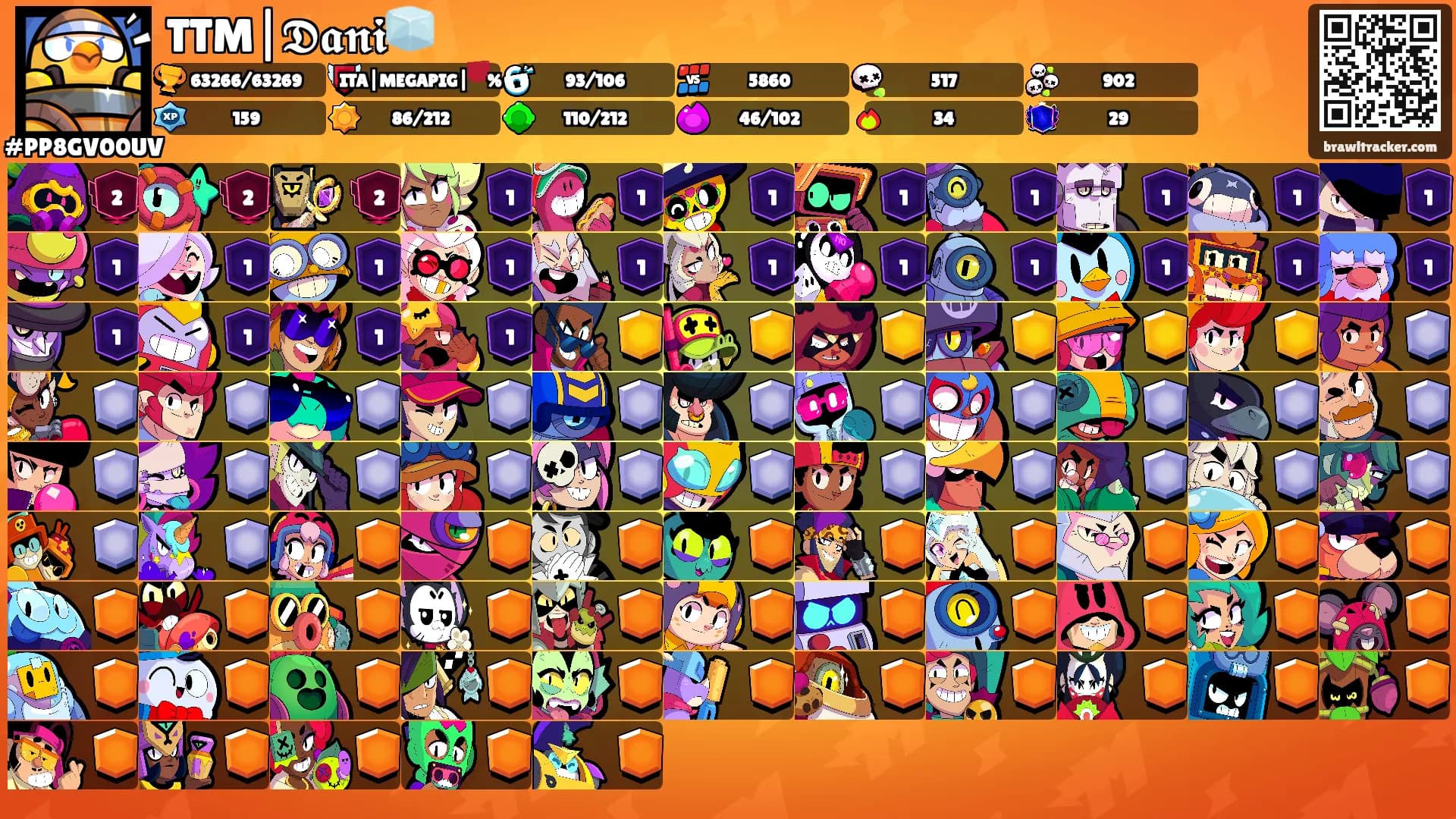 TTM|𝕯𝖆𝖓𝖎🧊's Ranks