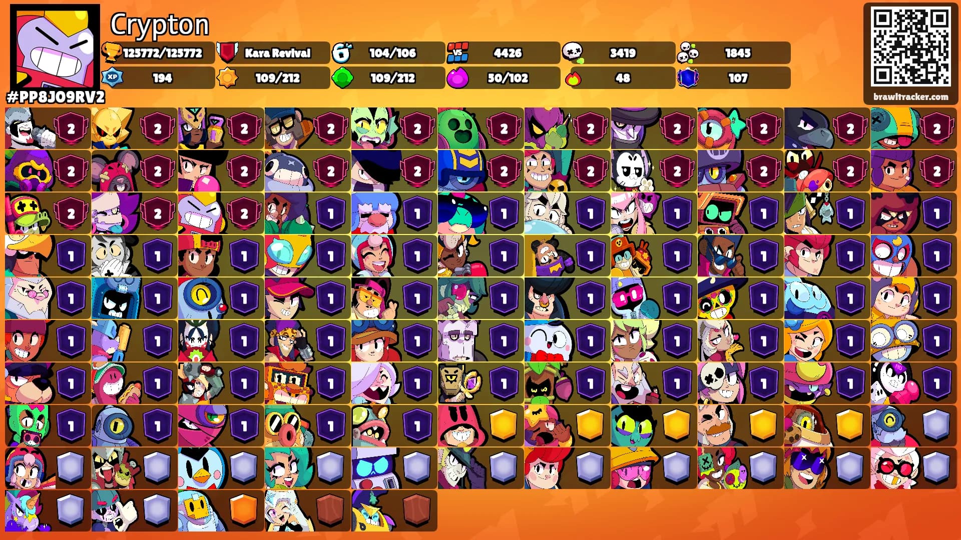 𝖢𝗋𝗒𝗉𝗍𝗈𝗇's Ranks