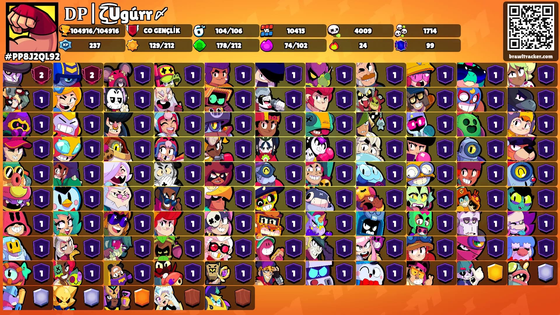 𝐃𝐏|ζ͜͡Ugúrr〆's Ranks