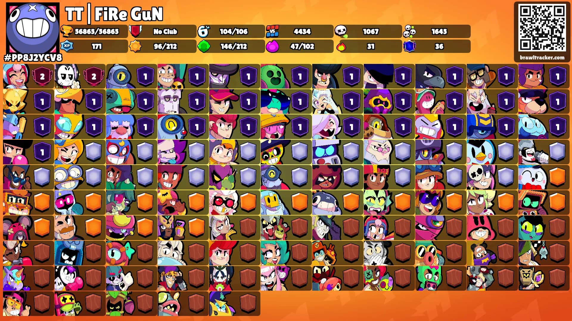 TT|FiRe GuN's Ranks