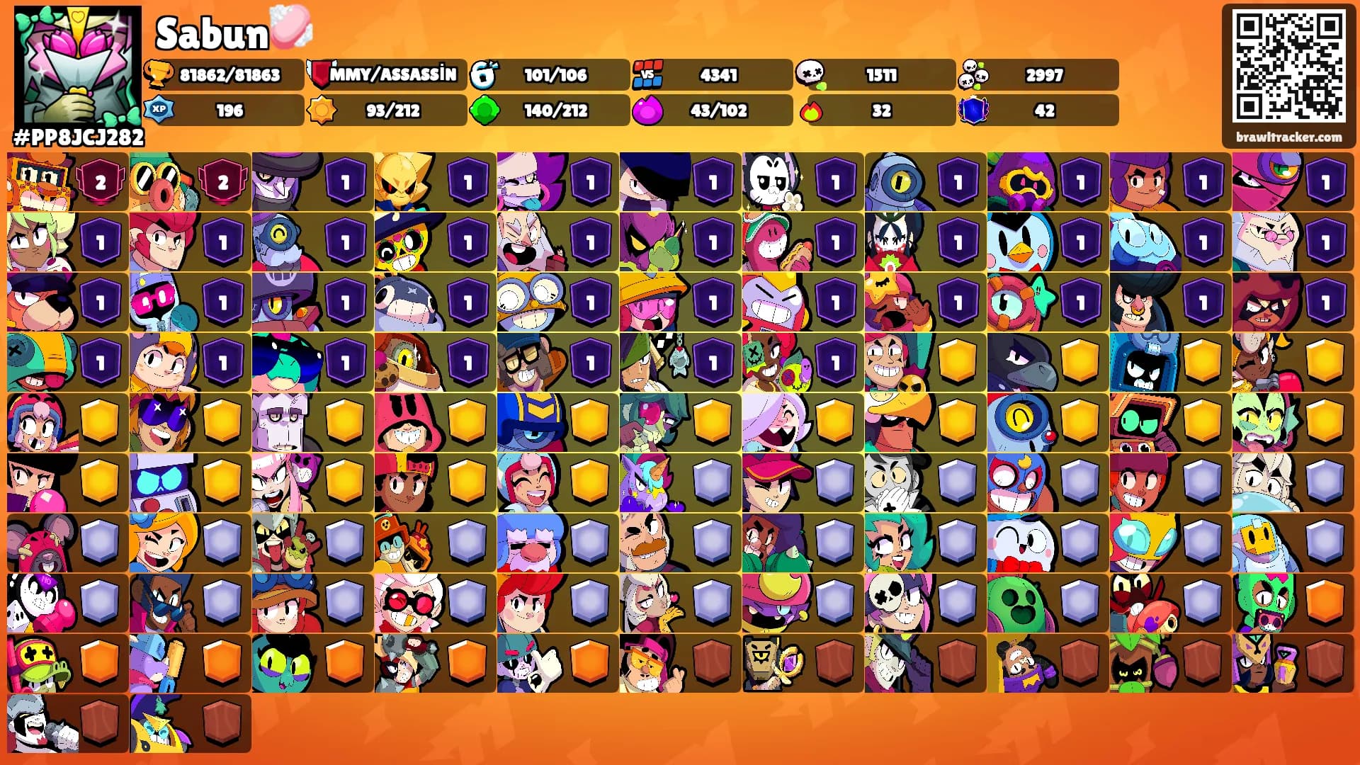 Sabun🧼's Ranks