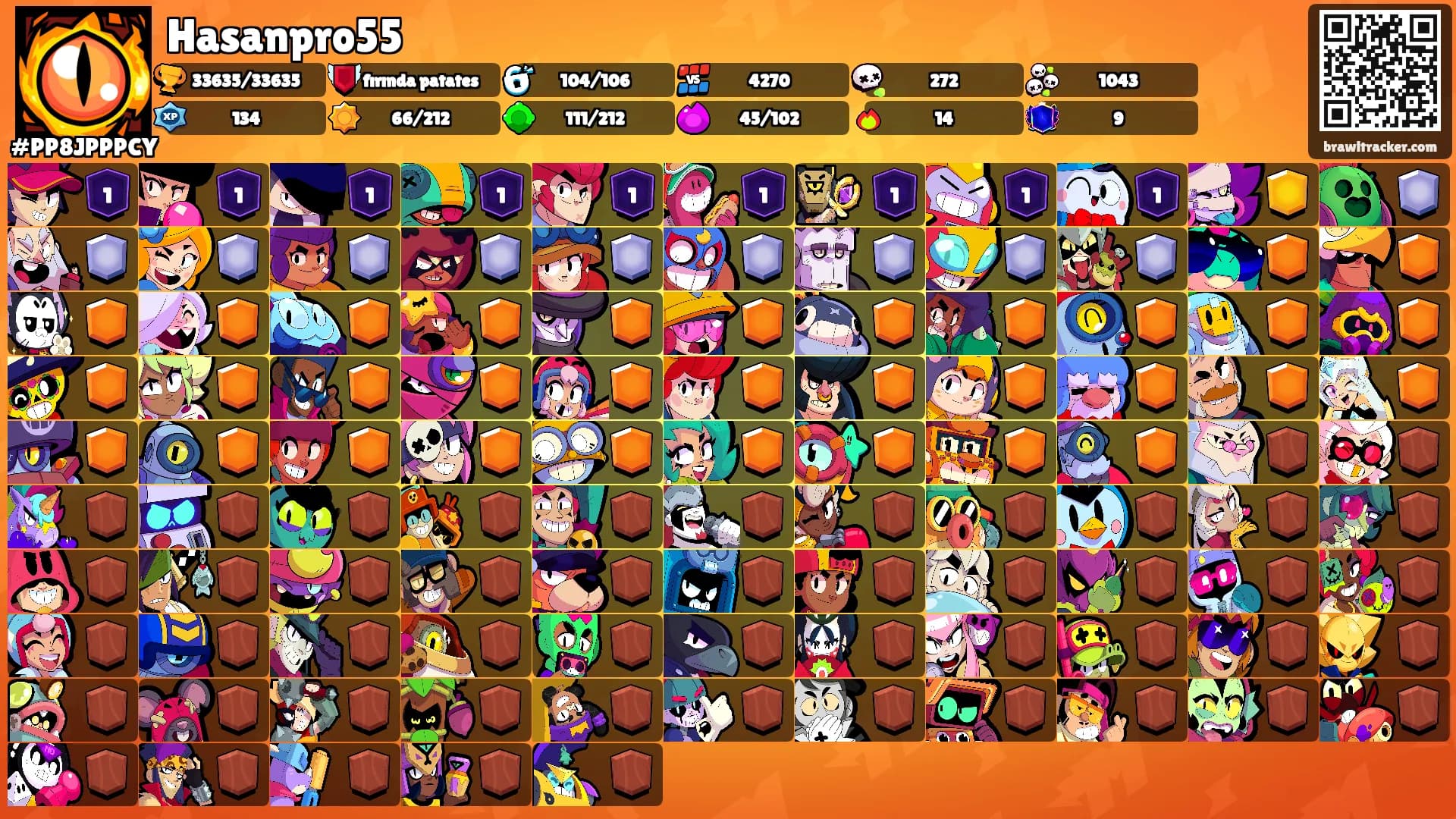 Hasanpro55's Ranks