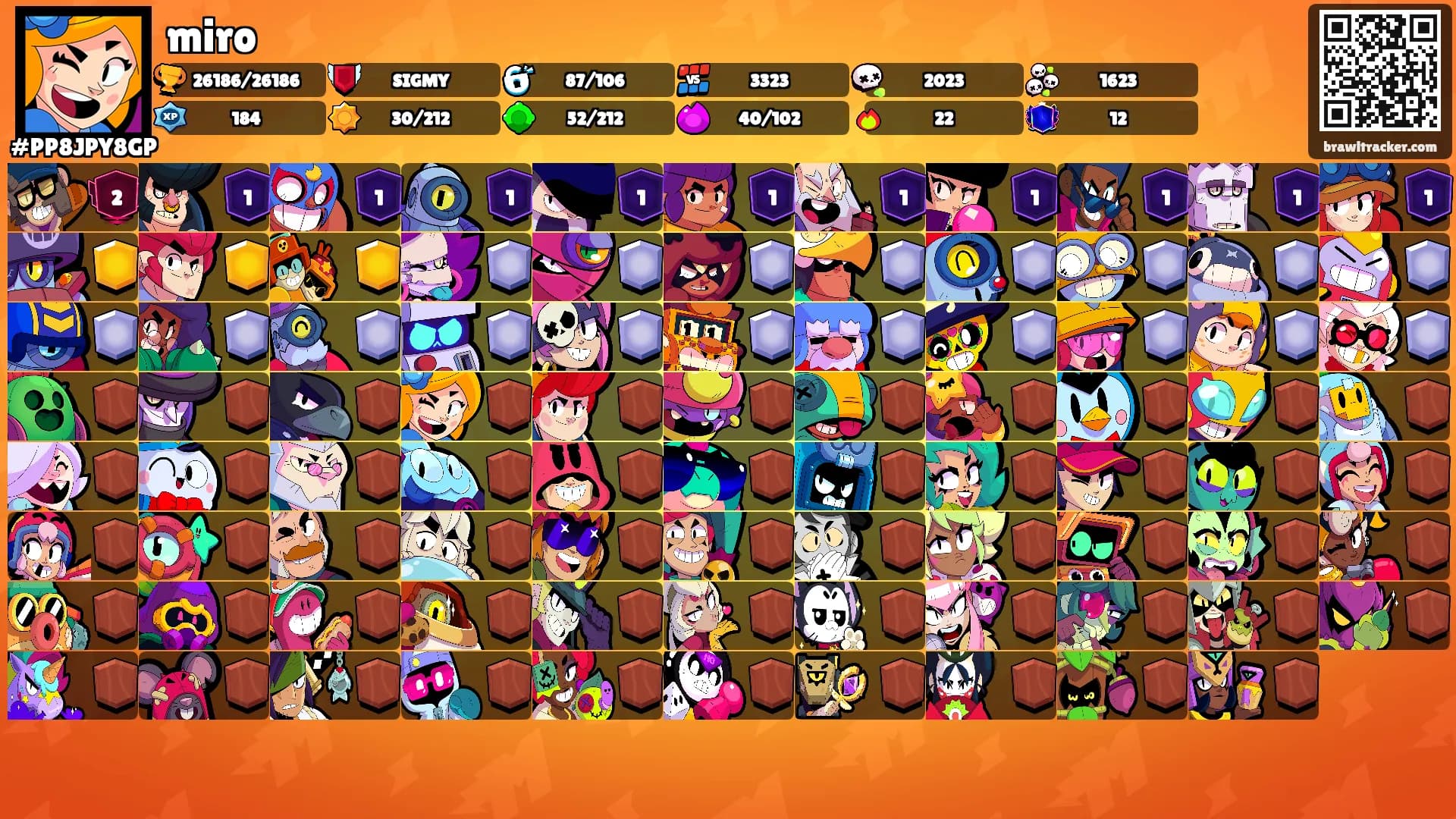 miro's Ranks