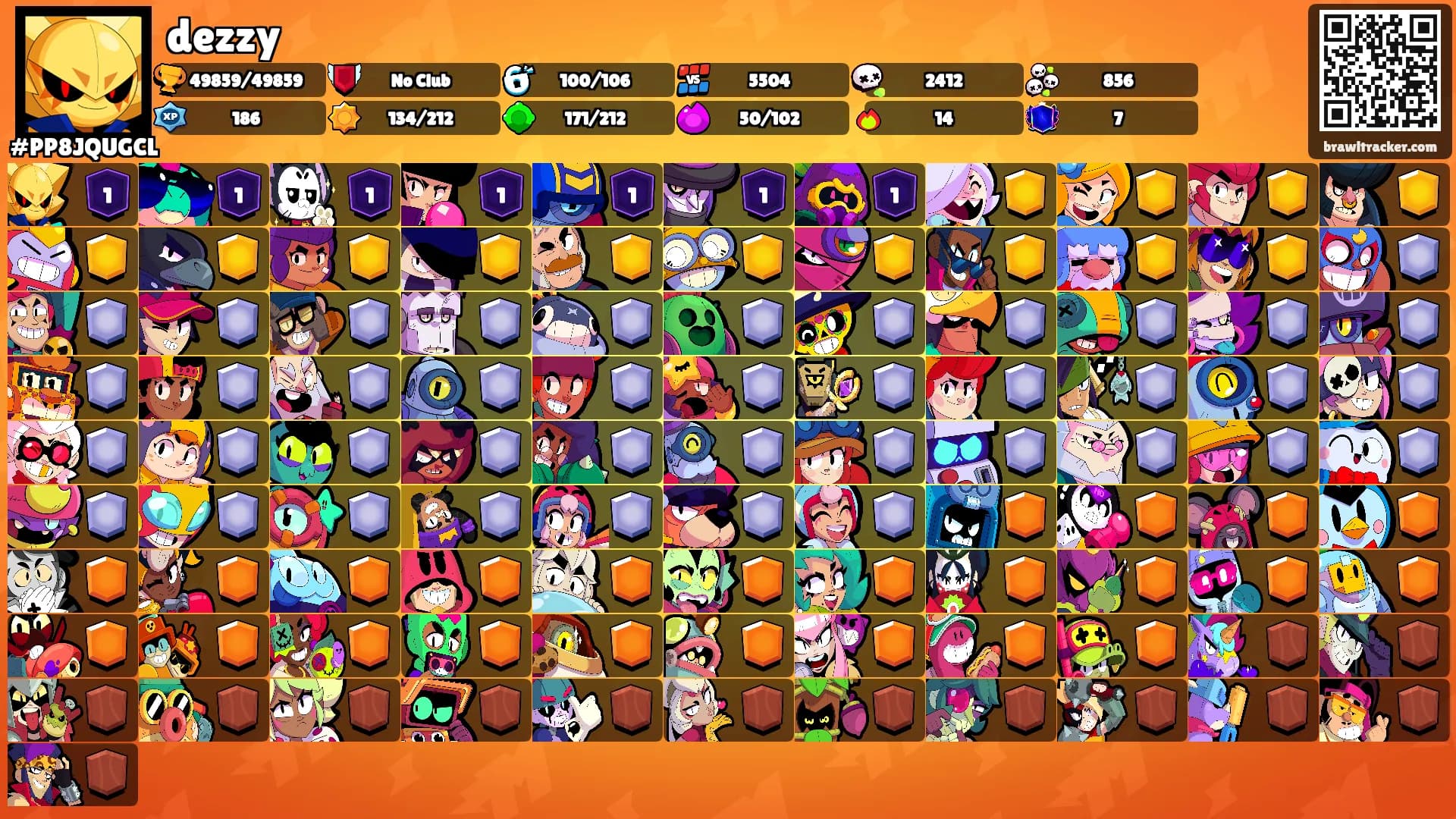 dezzy's Ranks