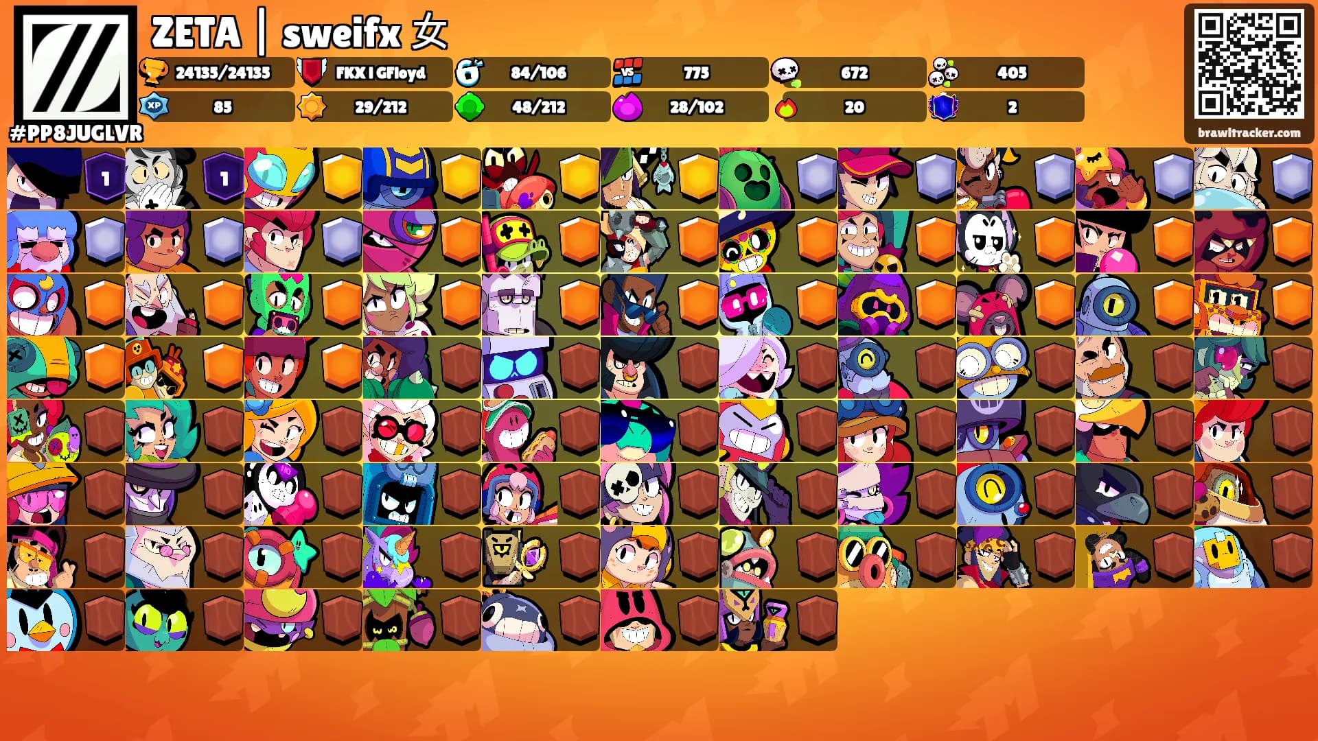 ZETA | sweifx 女's Ranks