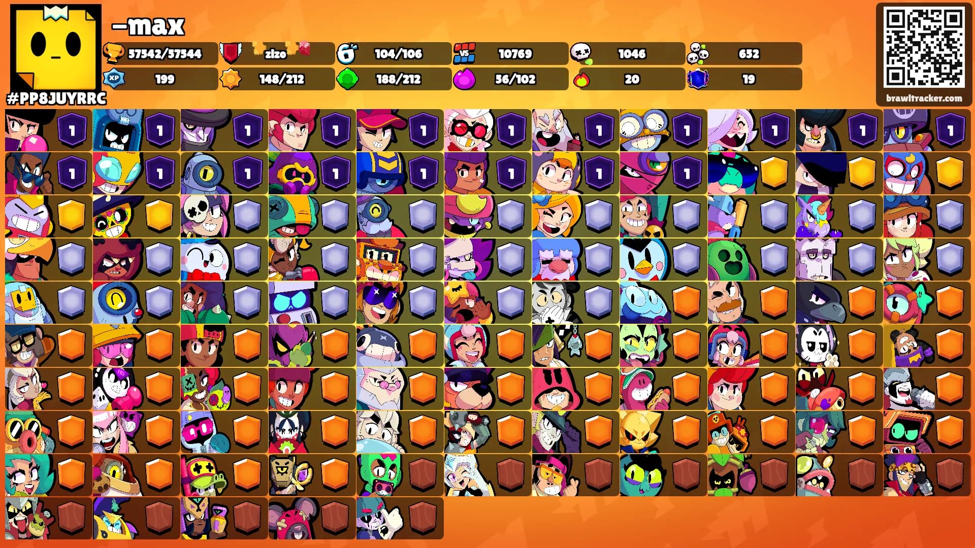 -max's Ranks