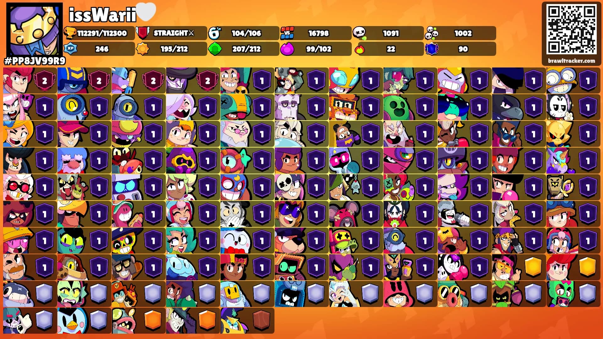 issWarii🤍's Ranks