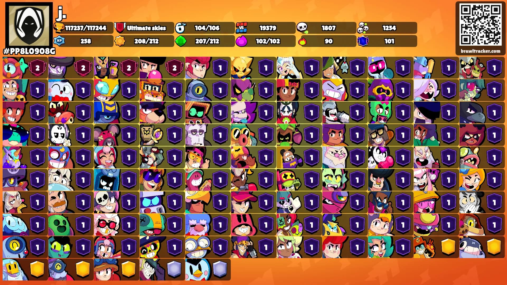 j.'s Ranks