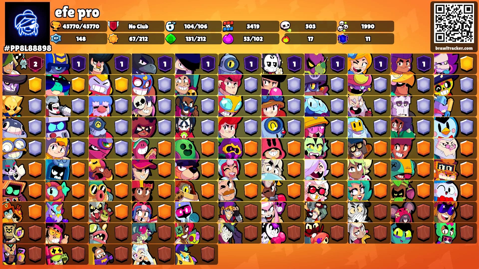 efe pro's Ranks
