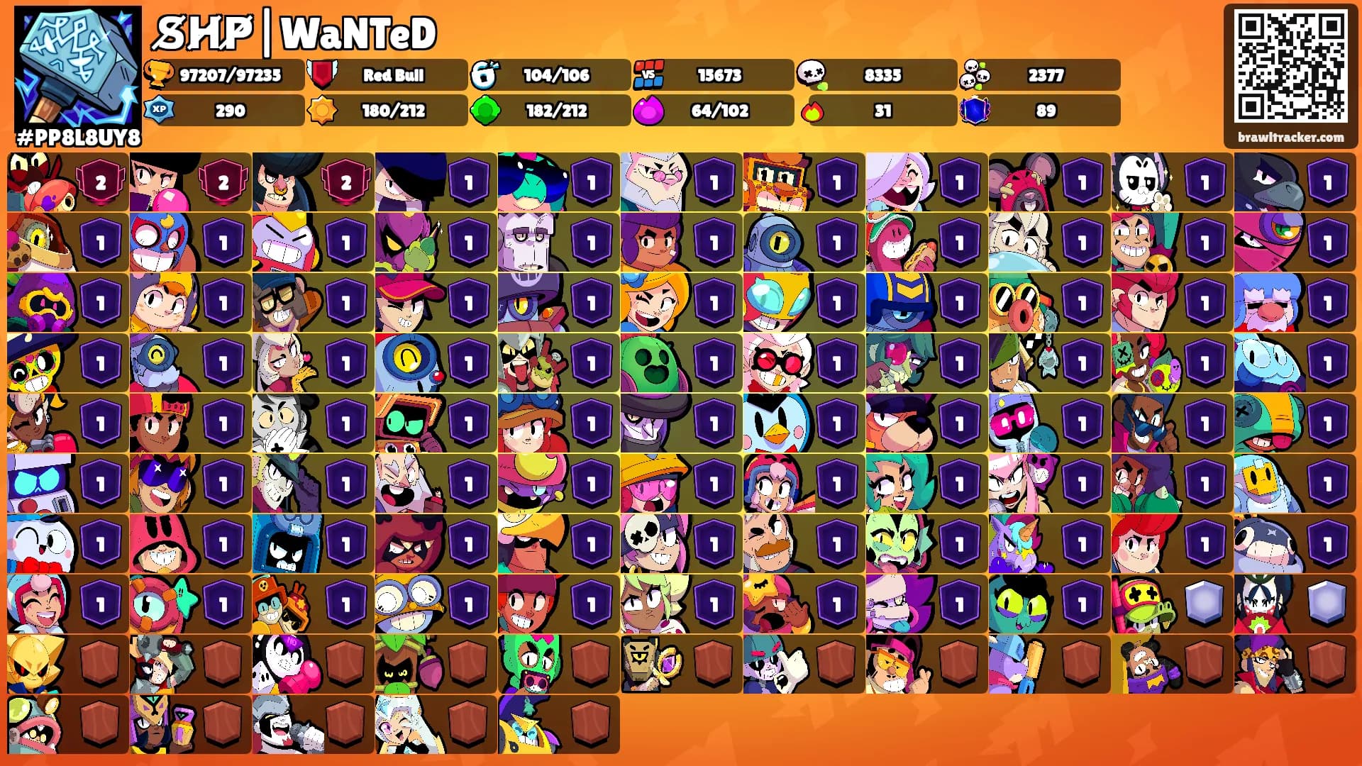 S̸H̸P̸|WaNTeD's Ranks