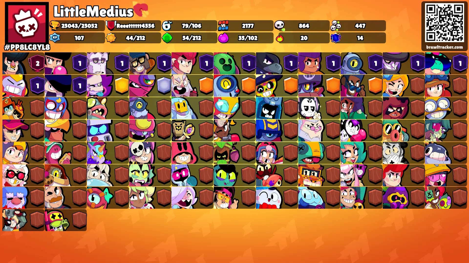 LittleMedius💘's Ranks