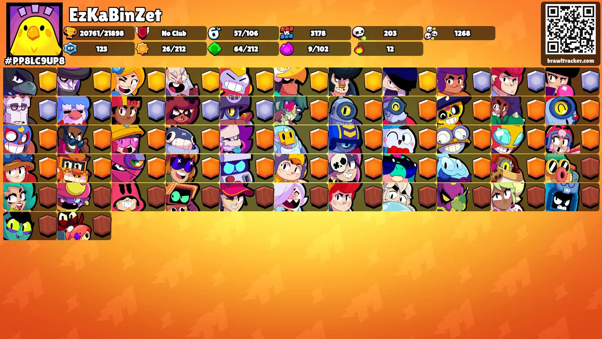 EzKaBinZet's Ranks
