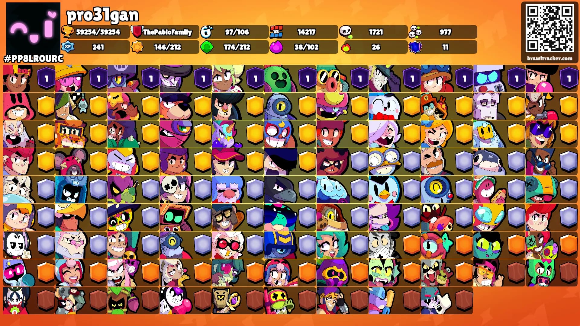 pro31gan's Ranks