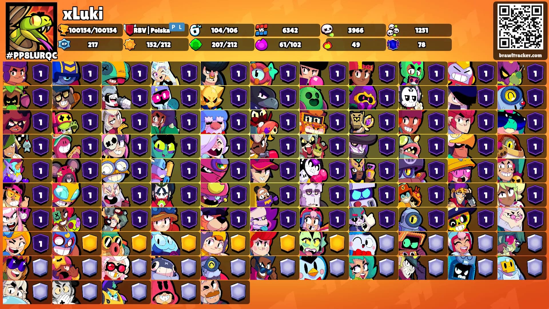 xLuki's Ranks