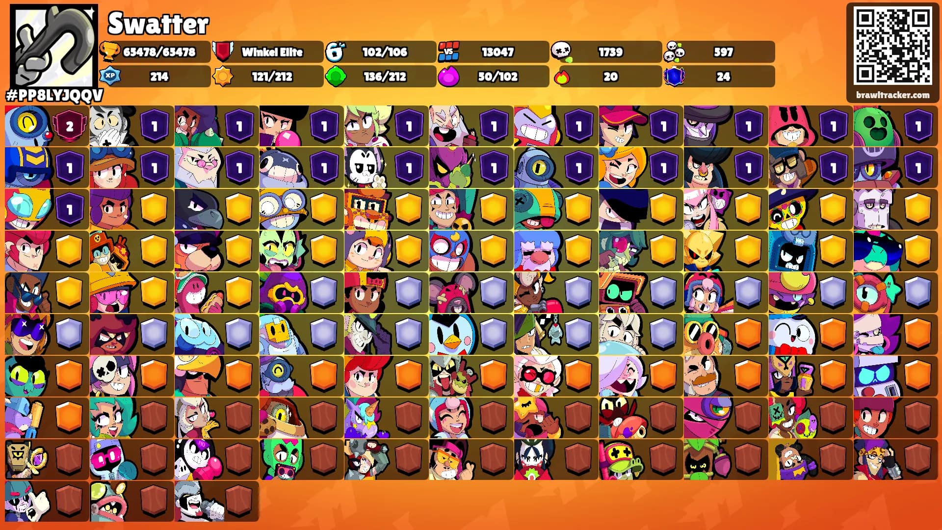 Swatter's Ranks