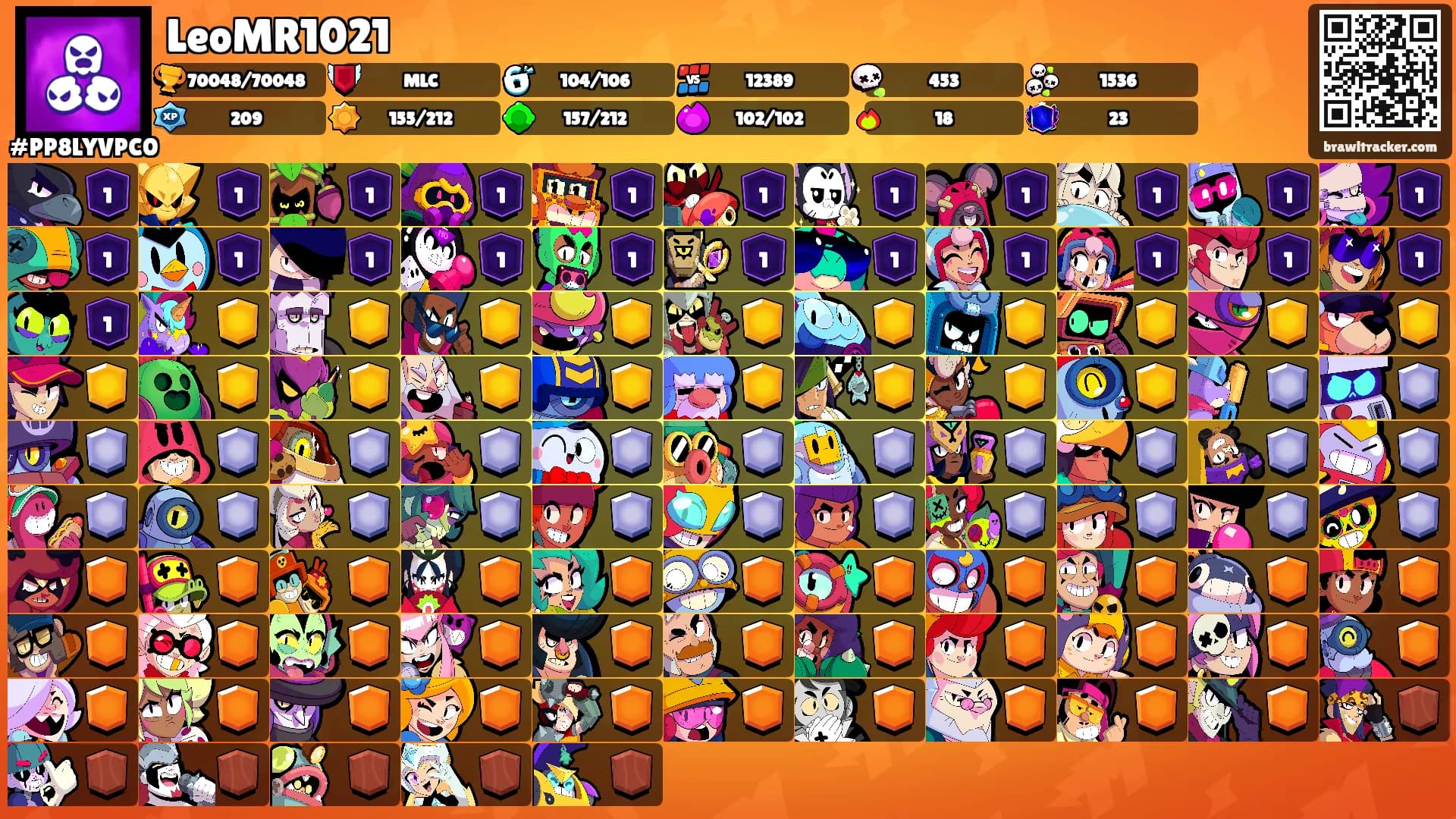 LeoMR1021's Ranks
