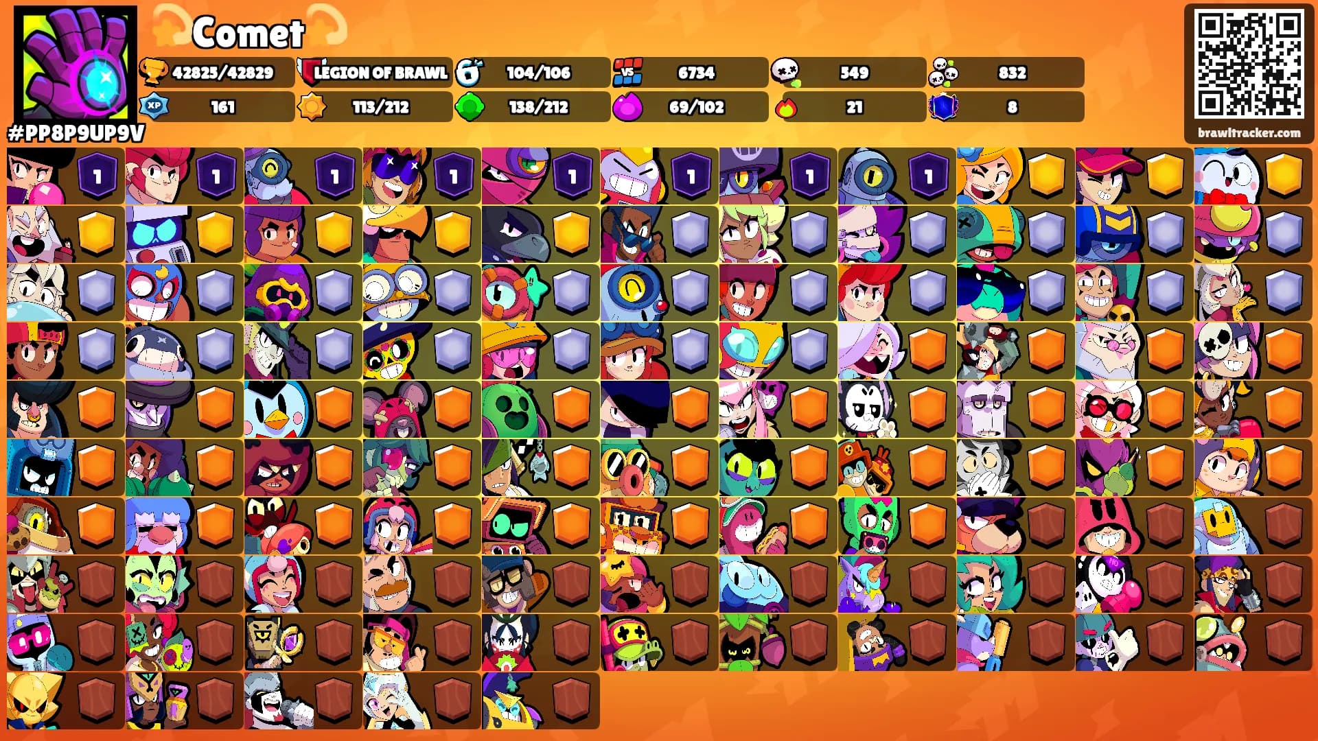 💫Comet💫's Ranks