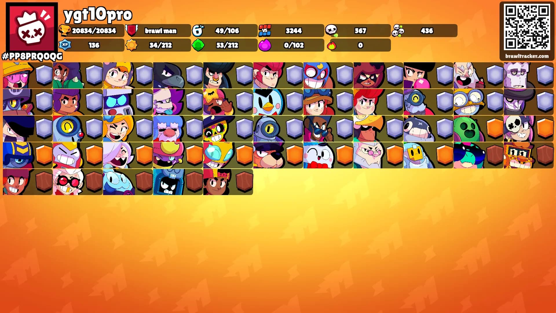 ygt10pro's Ranks