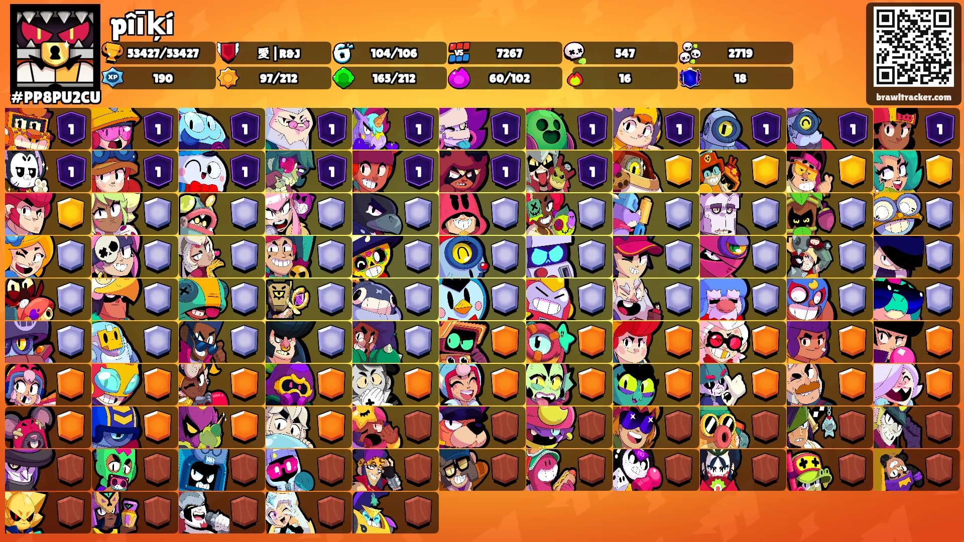 pîīķí's Ranks