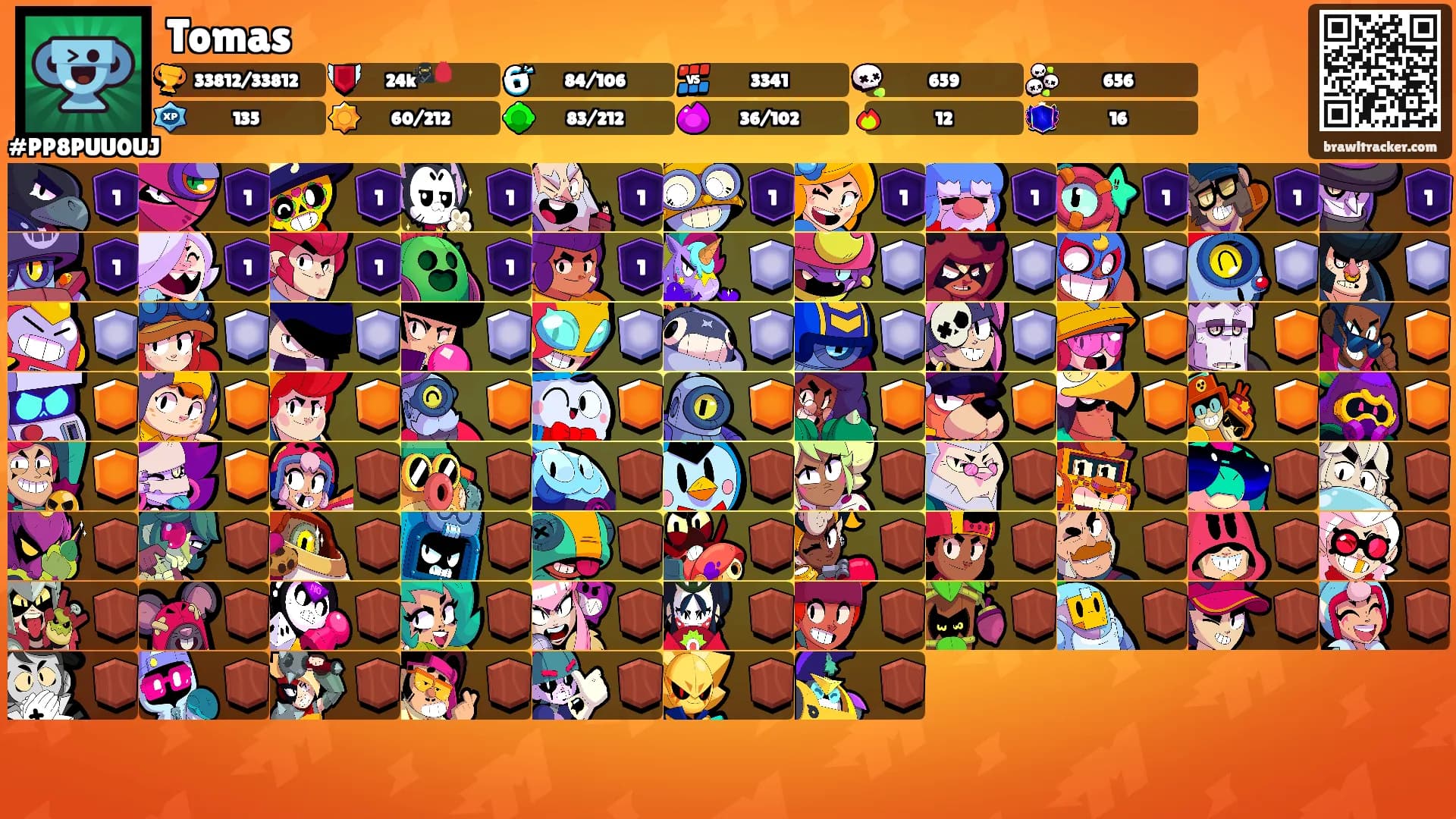 Tomas's Ranks