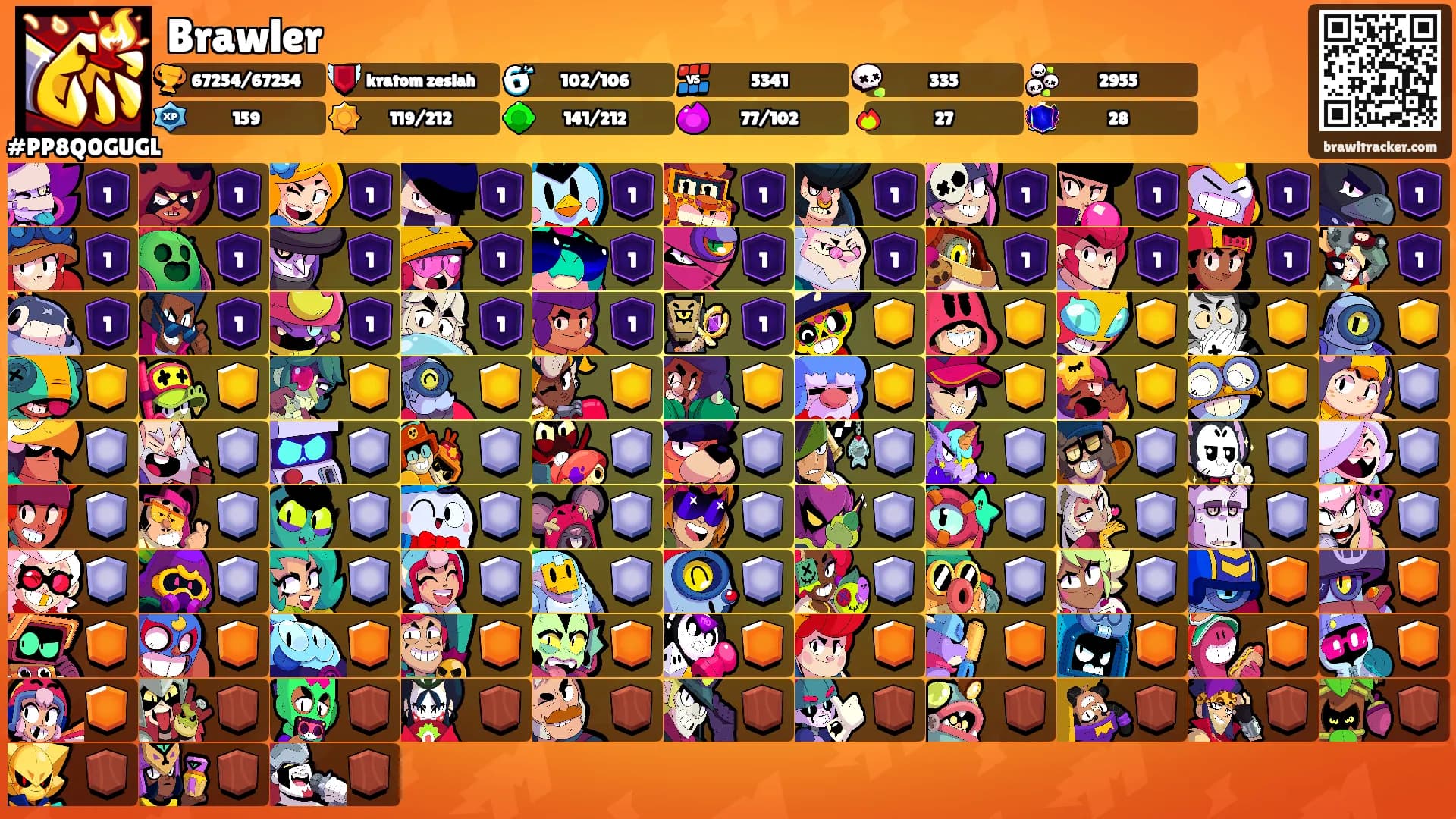 Brawler's Ranks