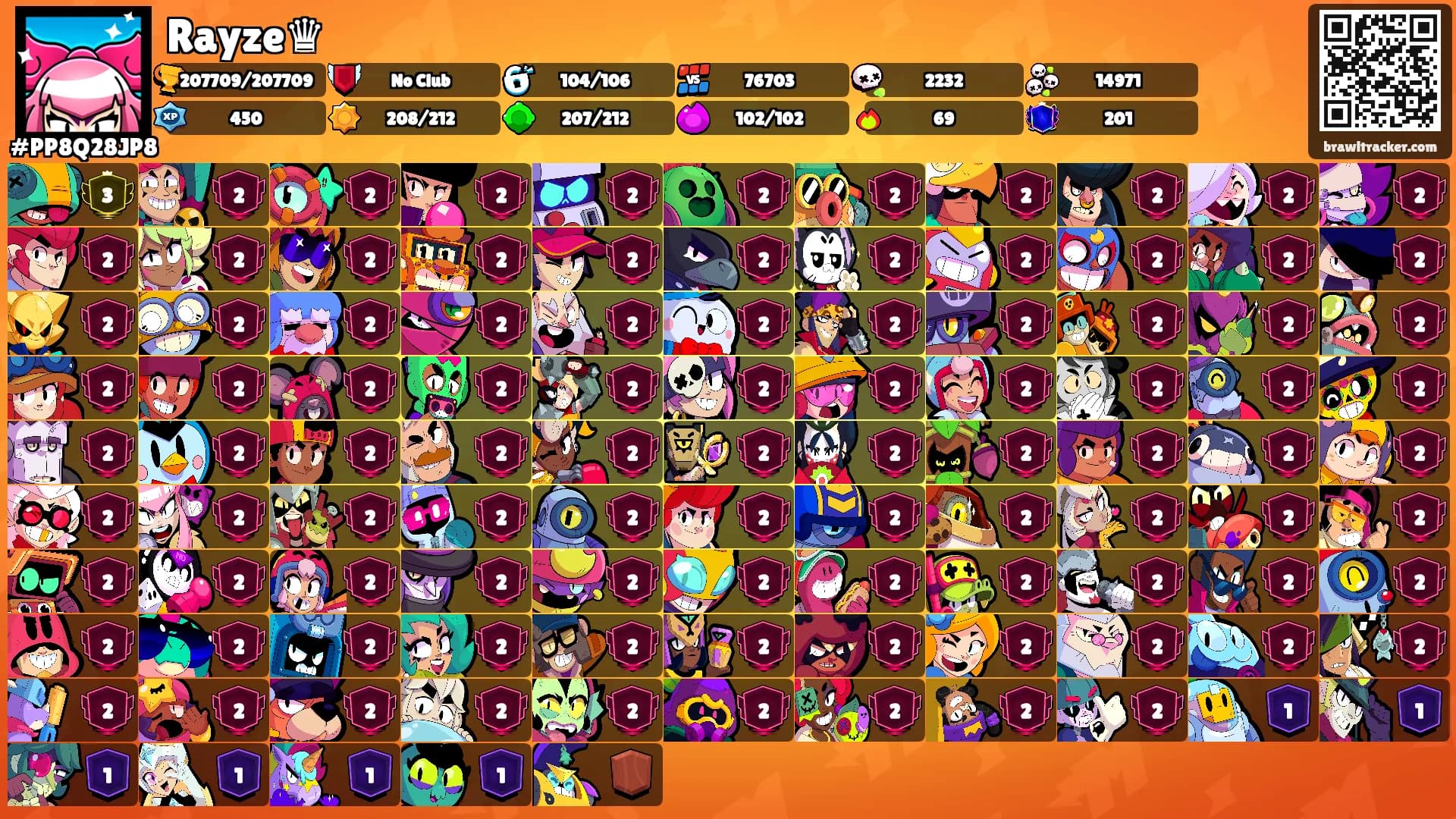 Rayze♛'s Ranks
