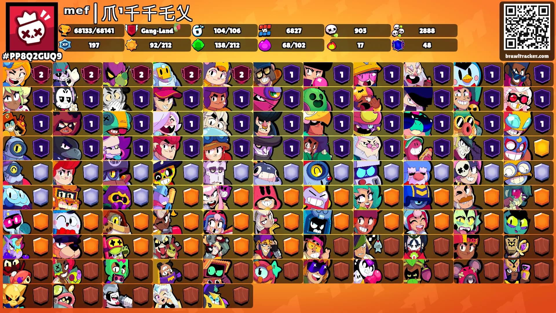 ᵐᵉᶠ|爪¹千千乇乂's Ranks