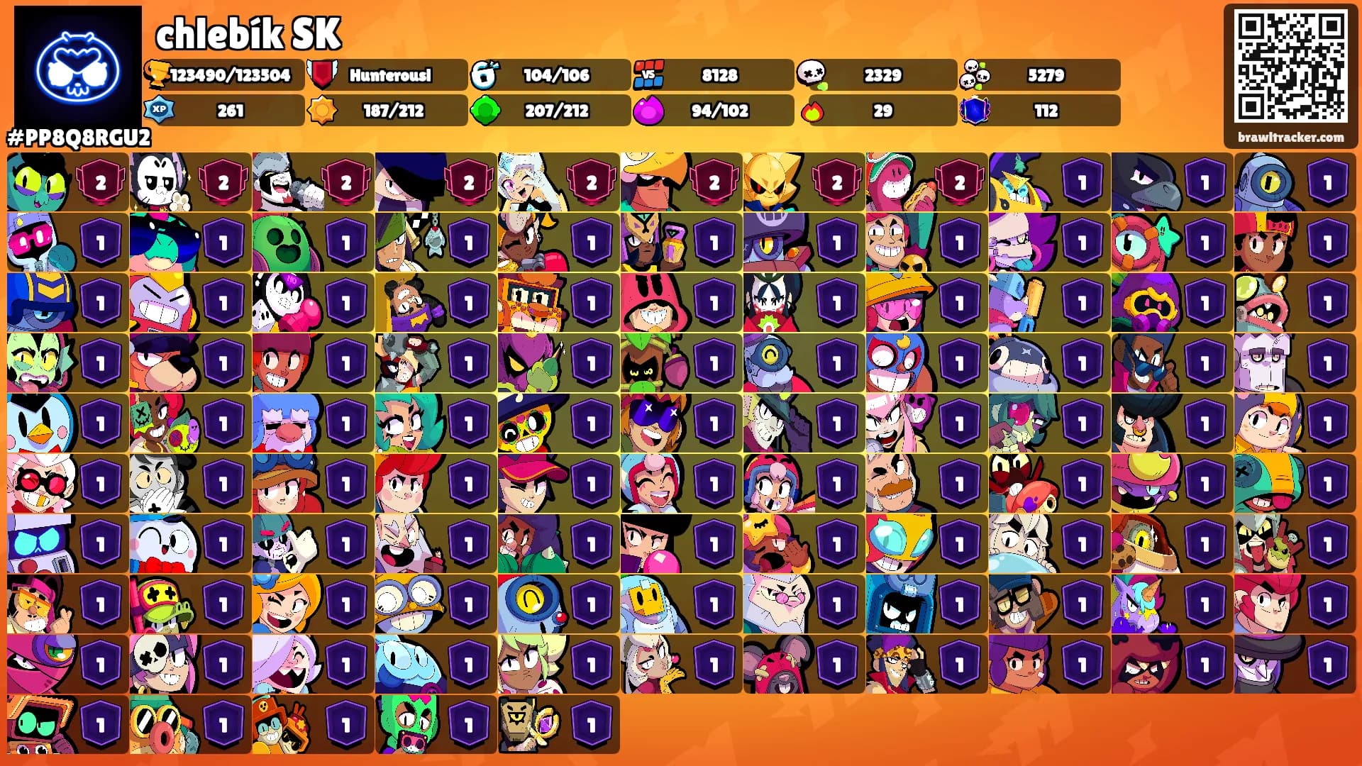 chlebík SK's Ranks