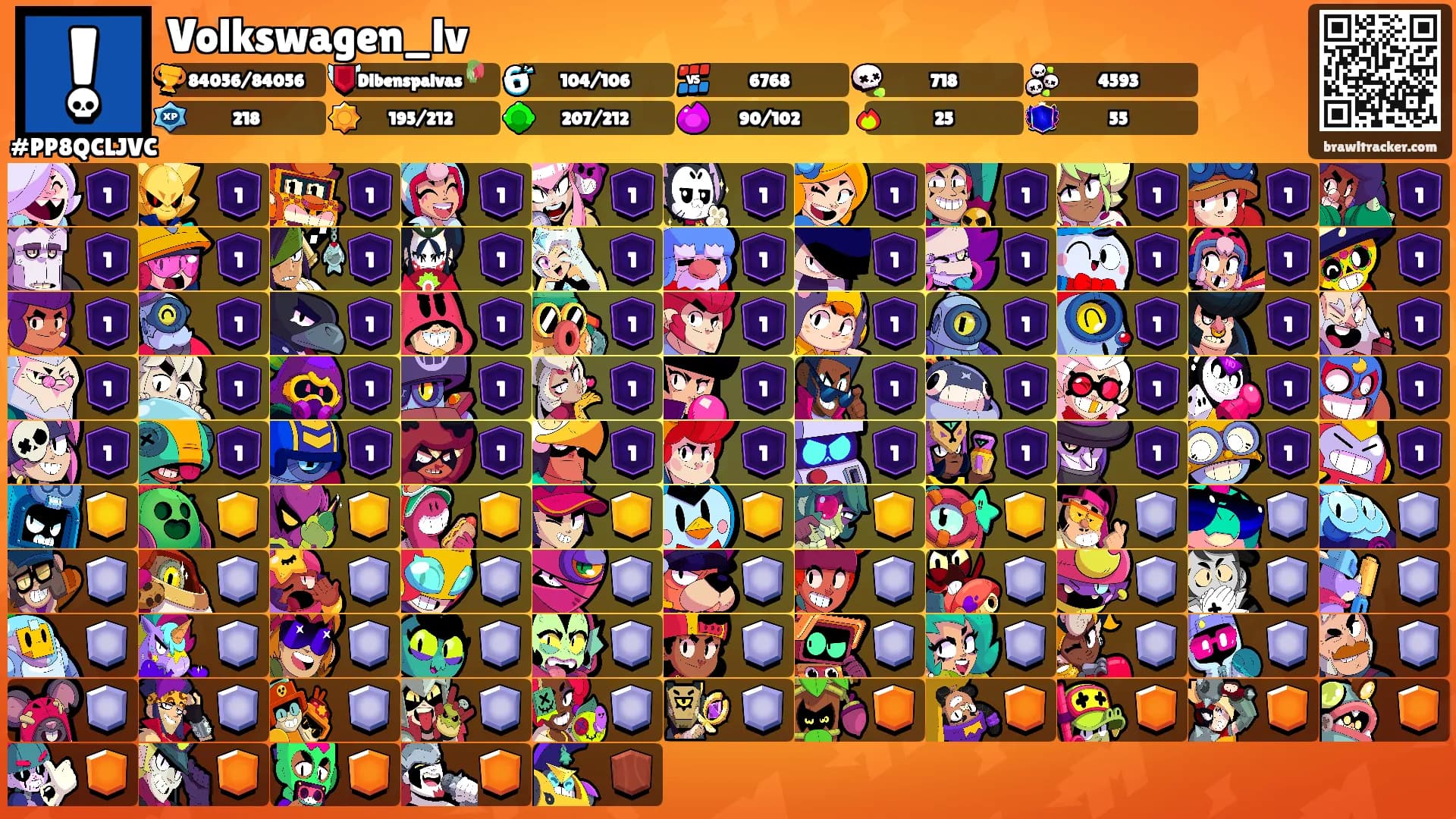 Volkswagen_lv's Ranks
