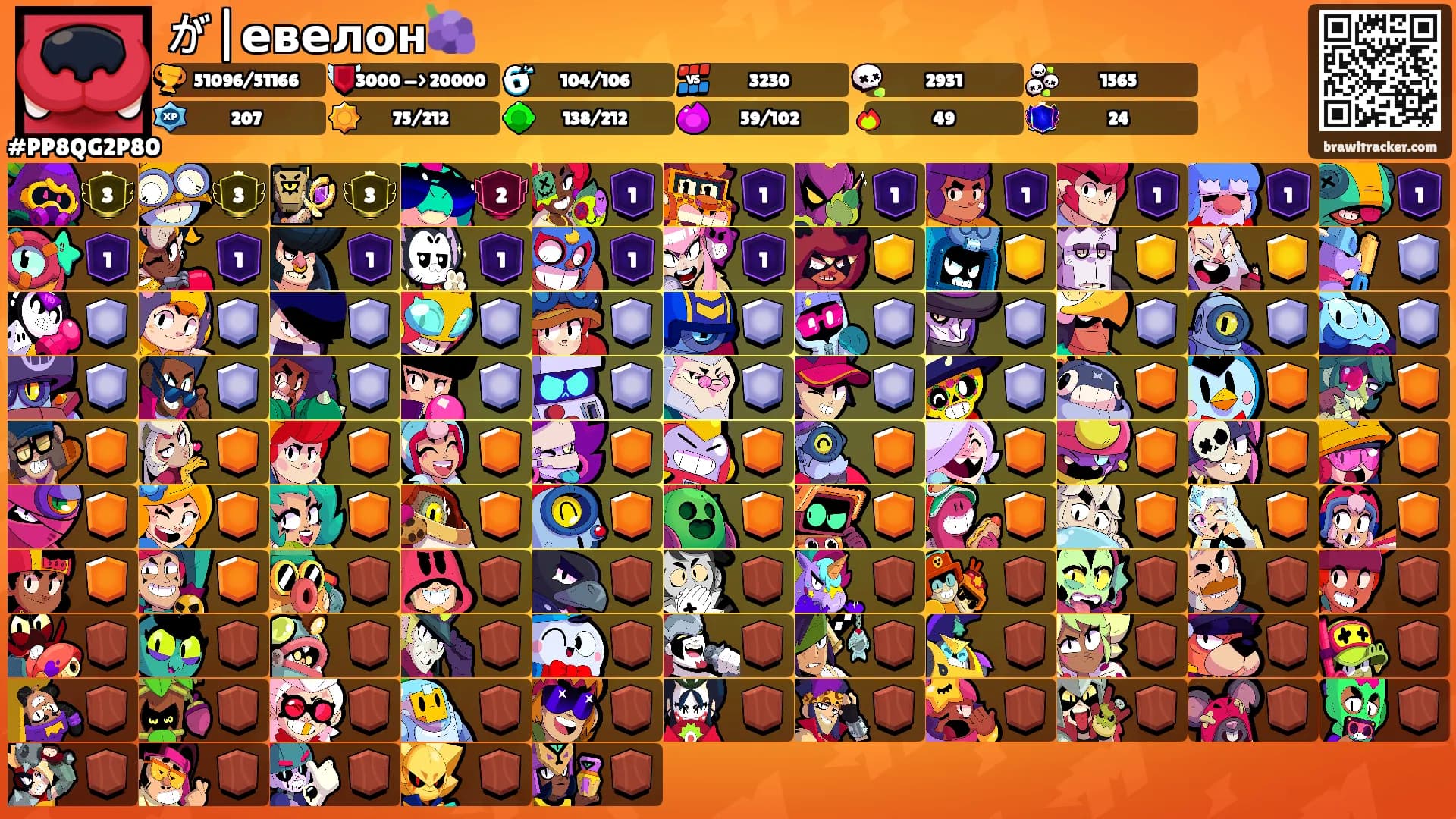 が|евелон🍇's Ranks