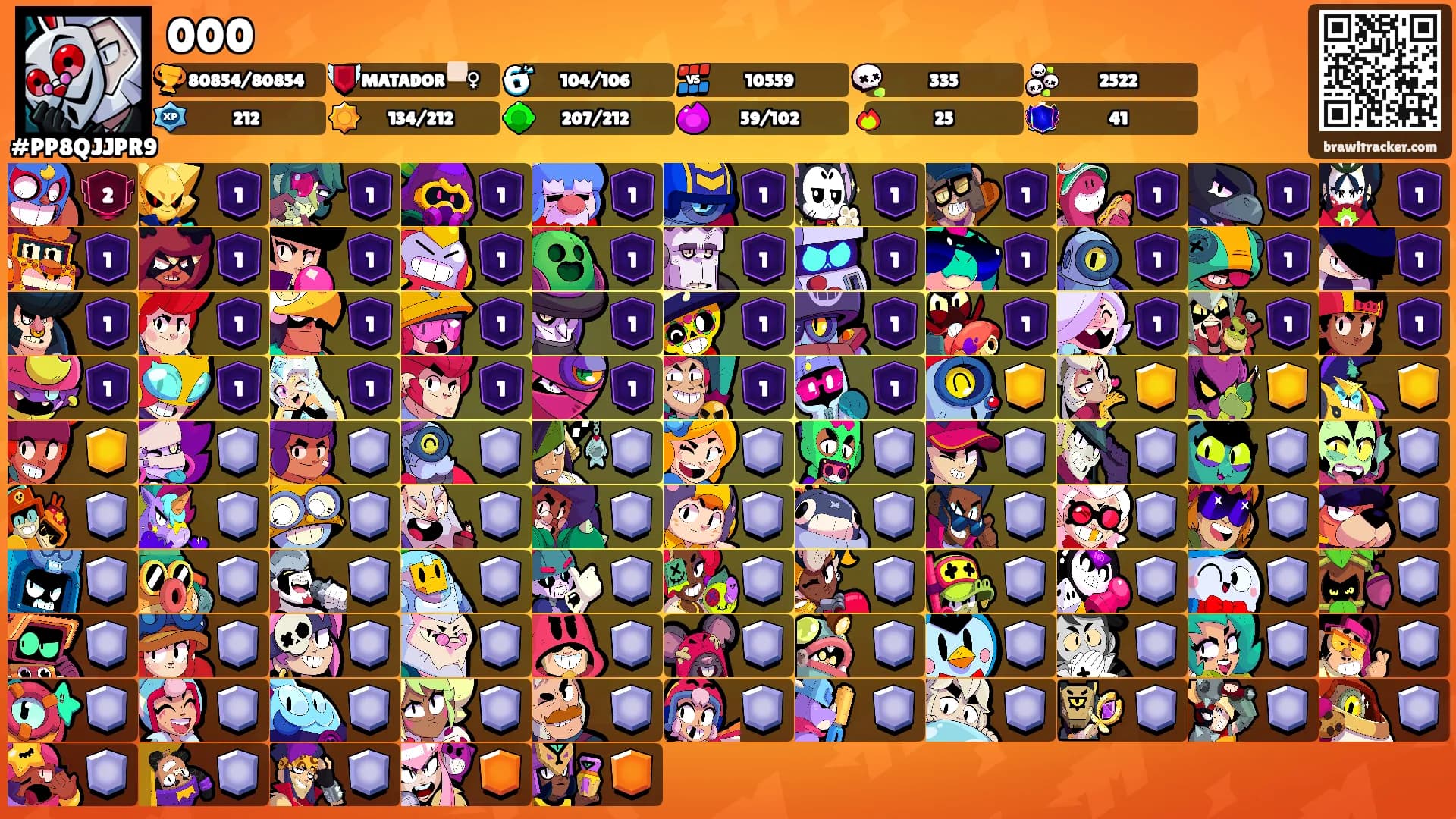 000's Ranks