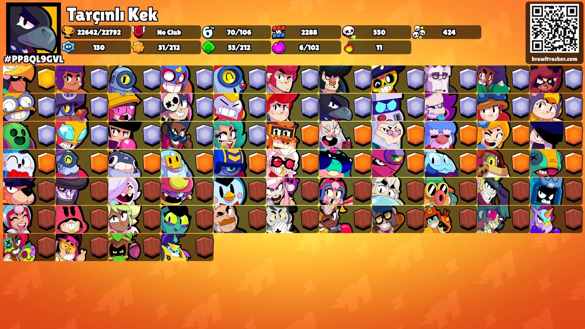 Tarçınlı Kek's Ranks