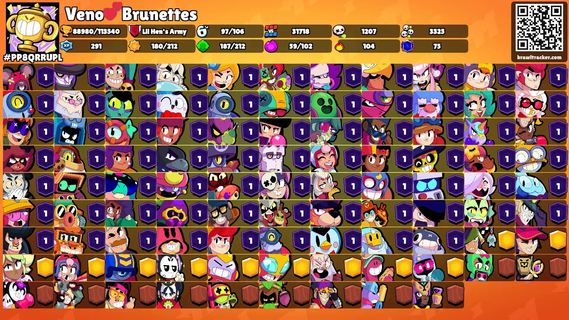 Veno💕Brunettes's Ranks