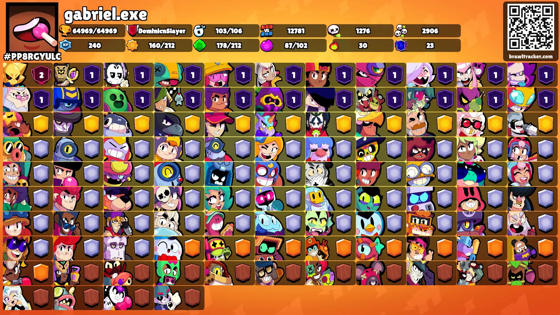 gabriel.exe's Ranks