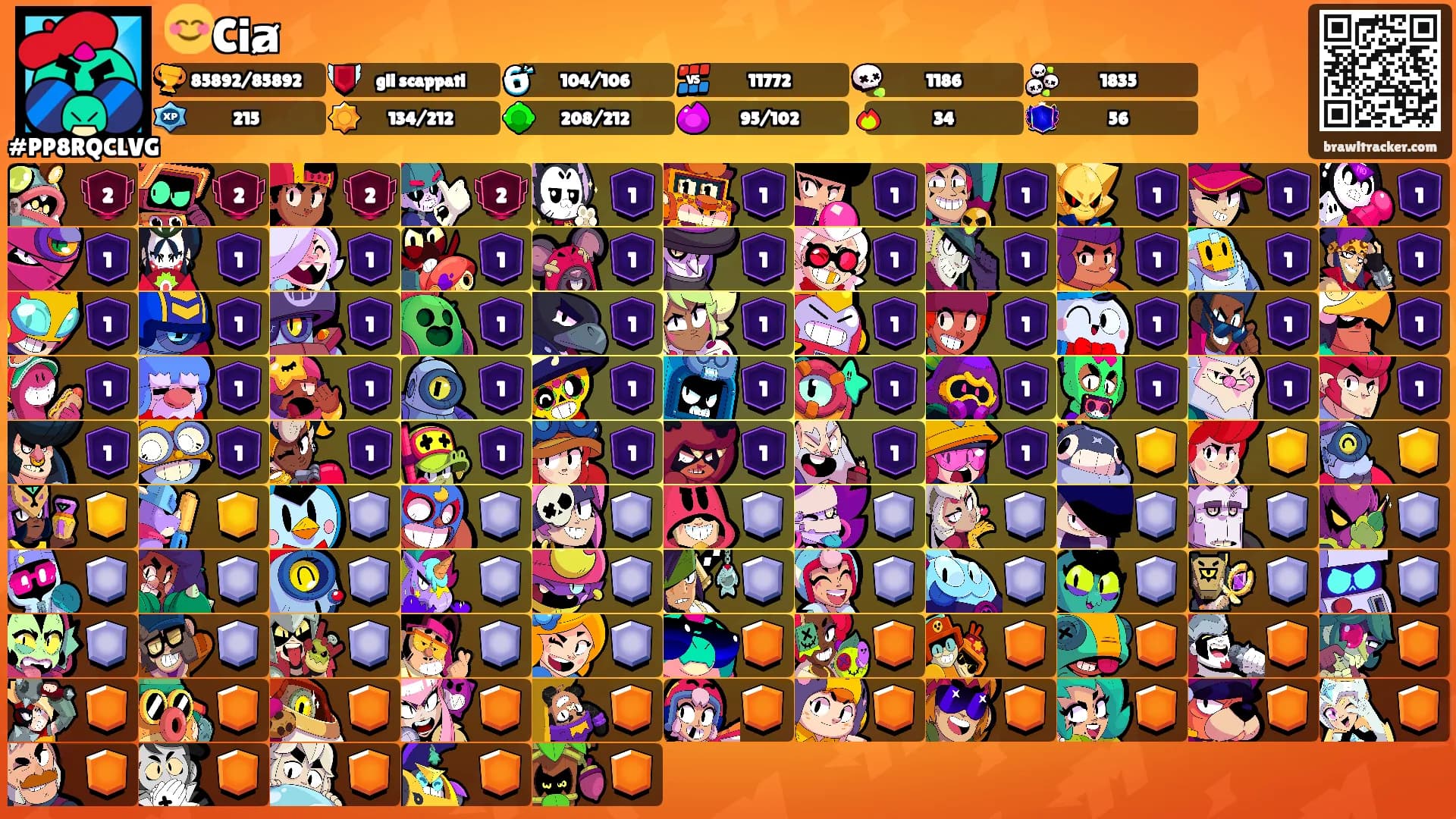 😊Ciⱥ's Ranks