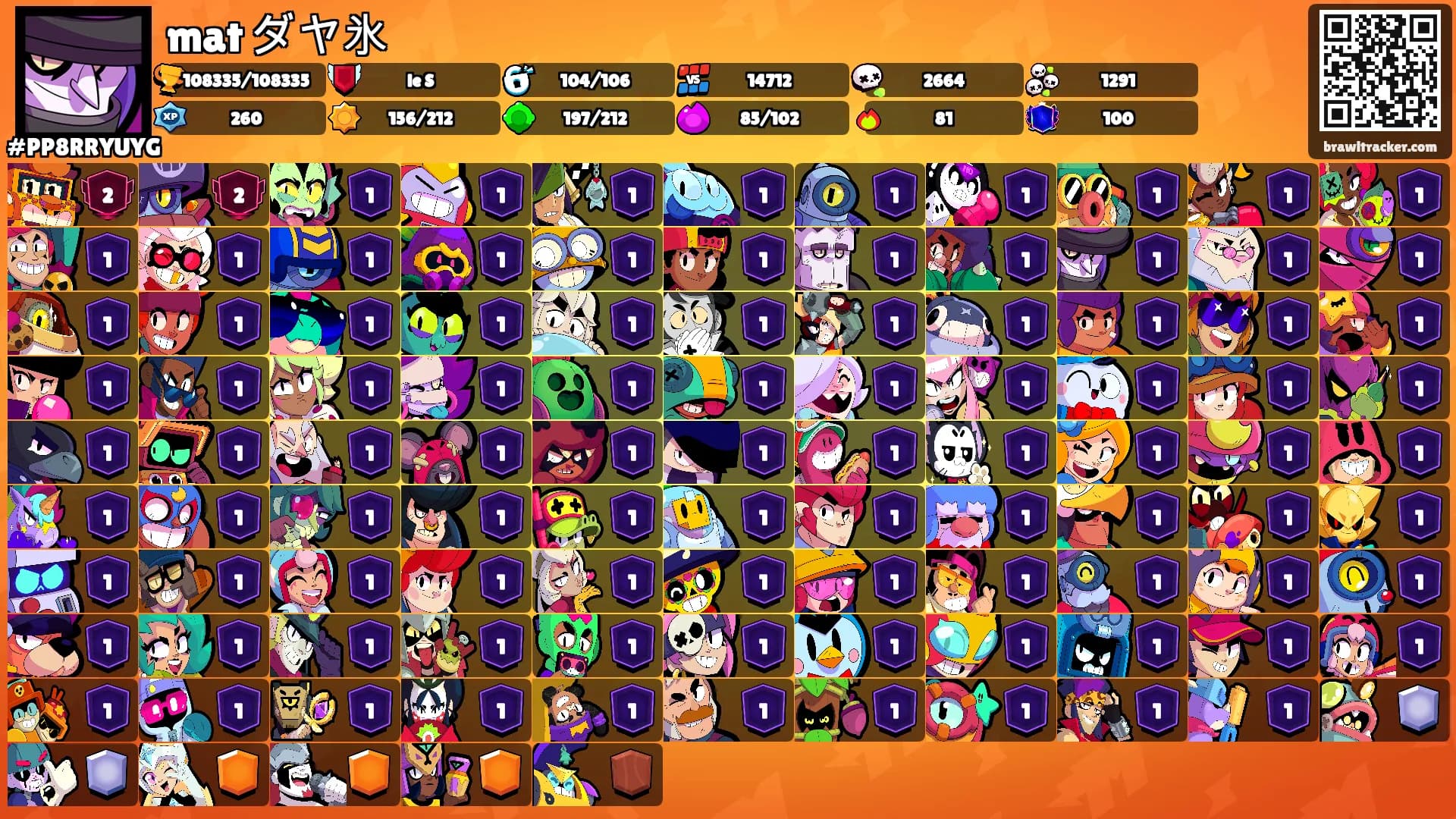 mat ダヤ氷's Ranks