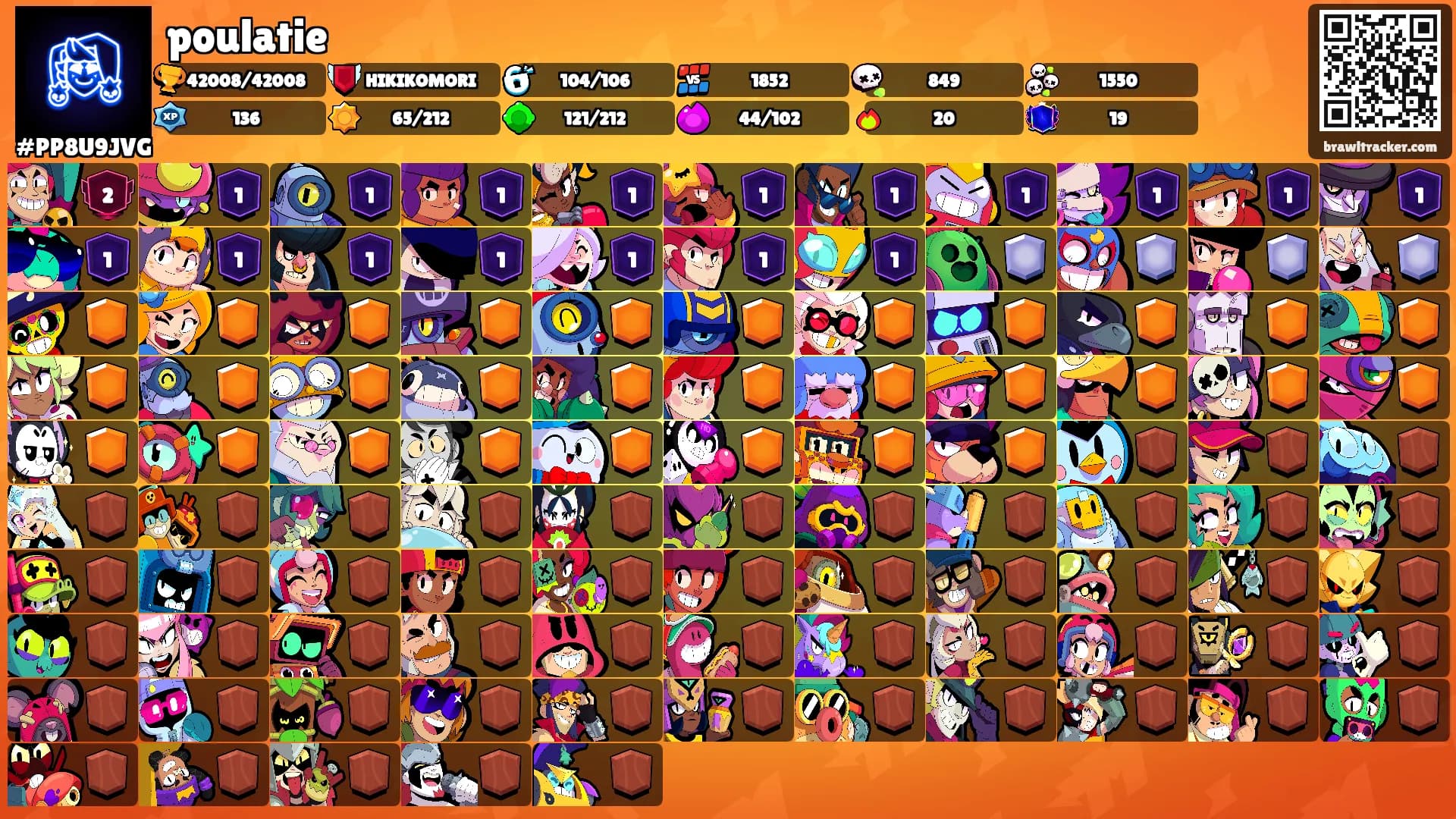 poulatie's Ranks