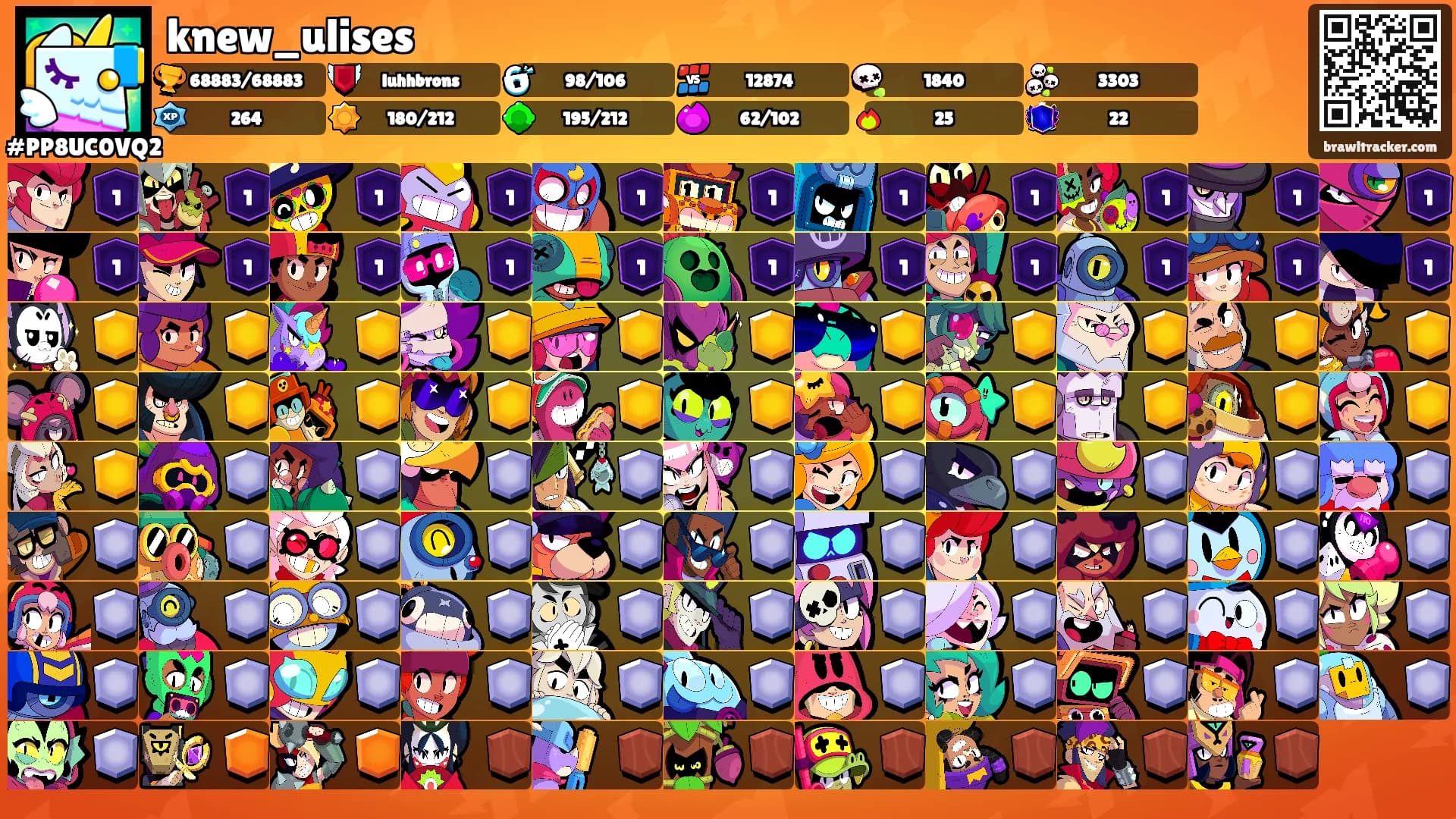 knew_ulises's Ranks