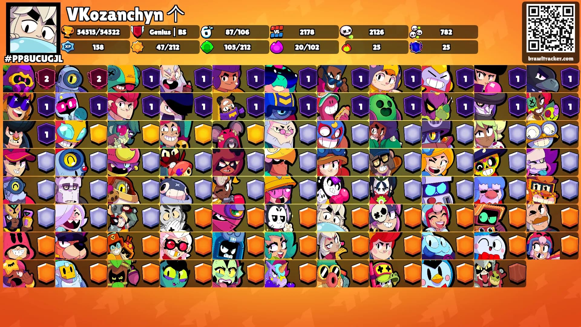 VKozanchyn 个's Ranks