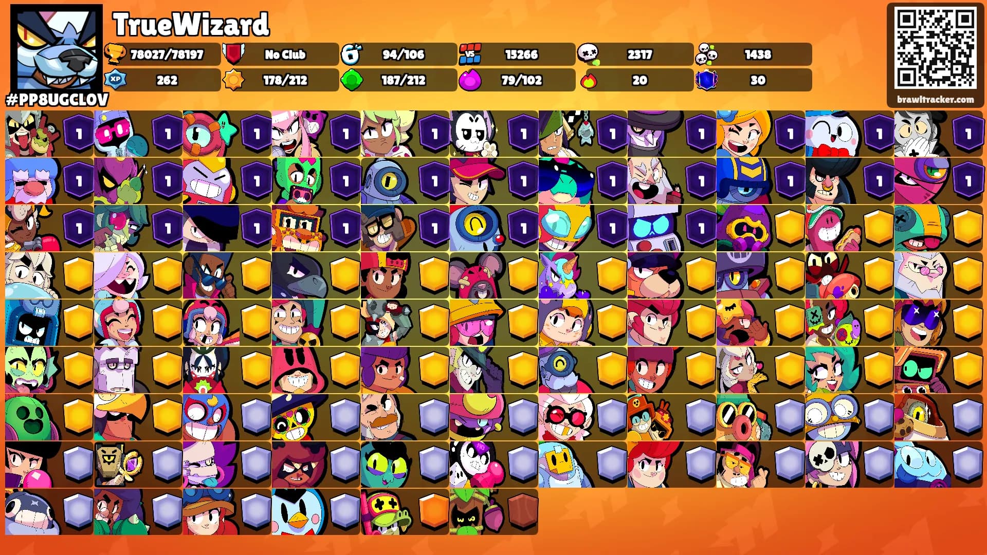 TrueWizard's Ranks