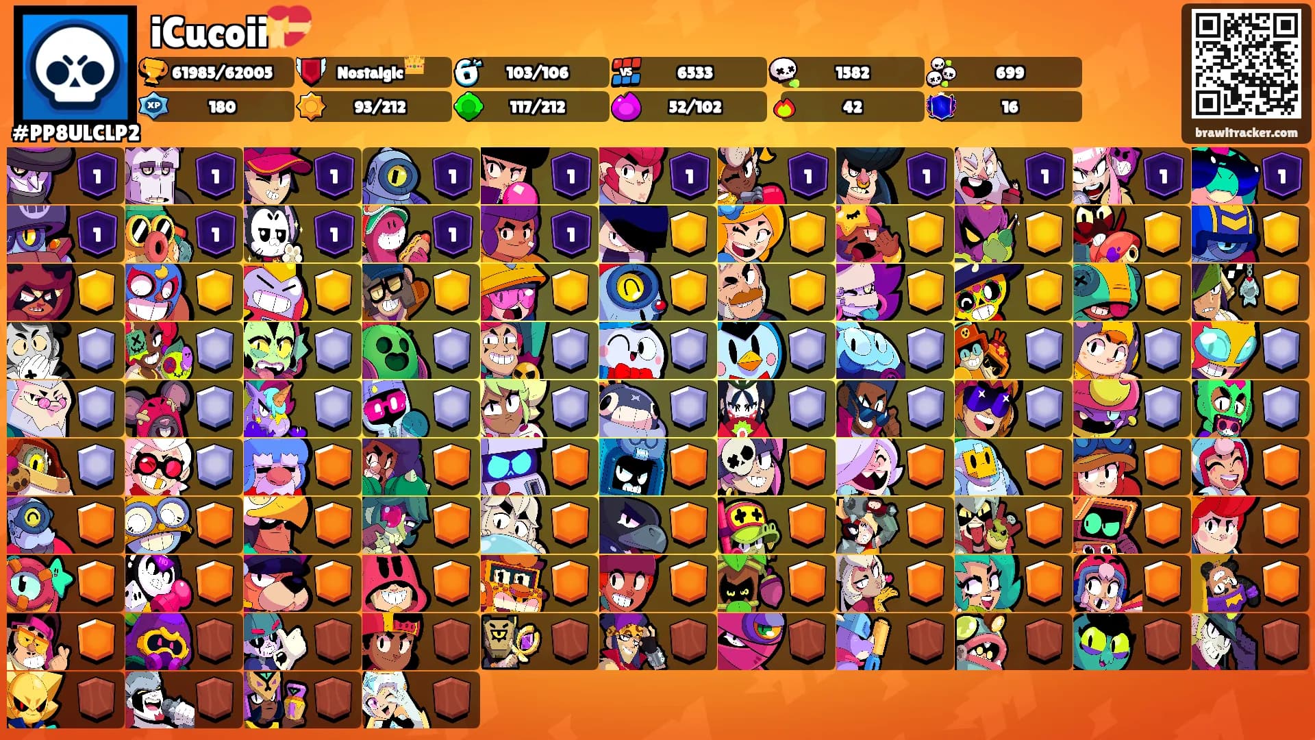 iCucoii💝's Ranks