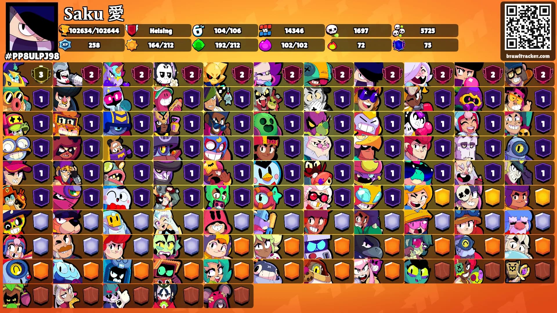𝐒𝐚𝐤𝐮 愛's Ranks