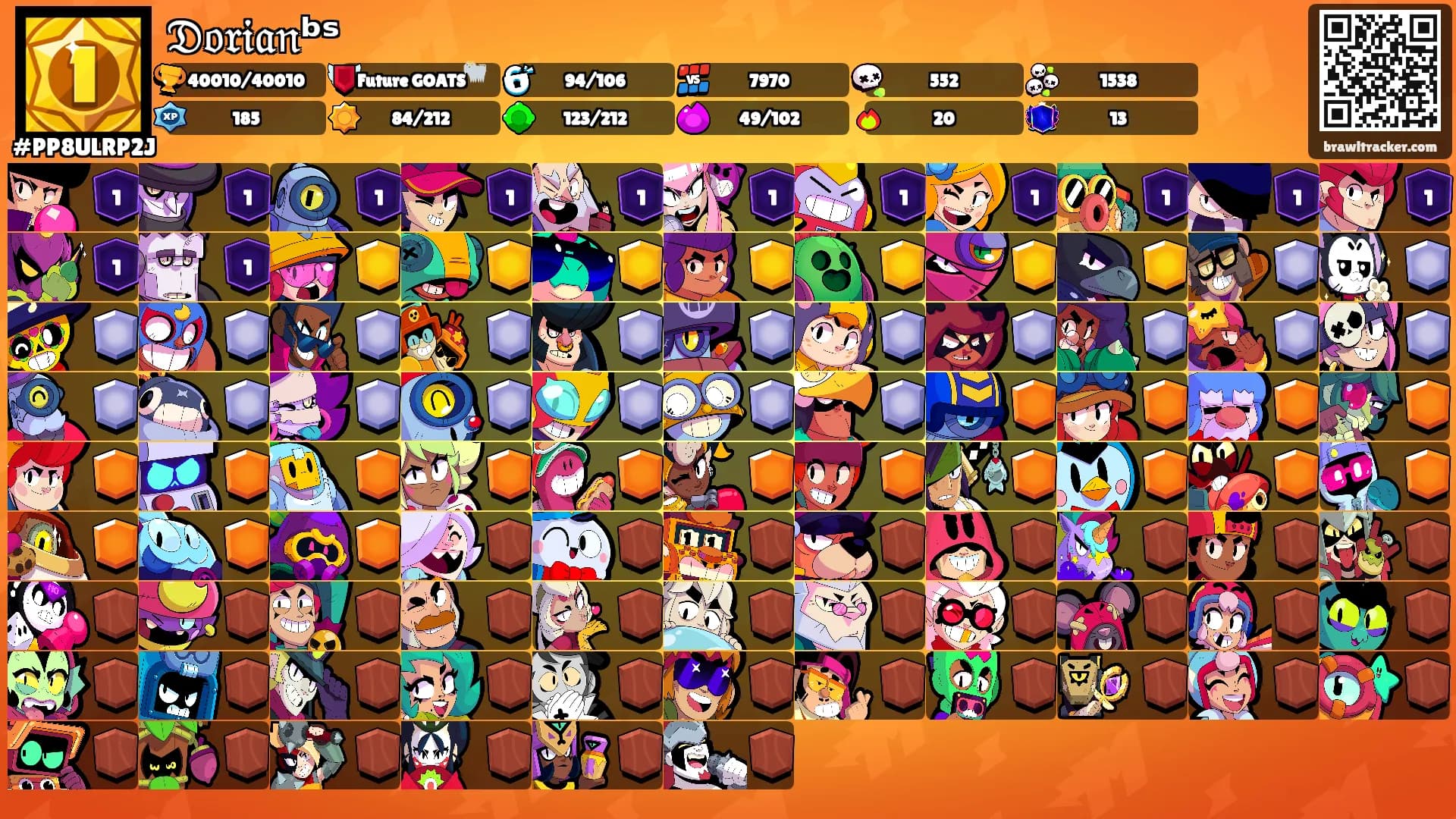 𝔇𝔬𝔯𝔦𝔞𝔫ᵇˢ's Ranks