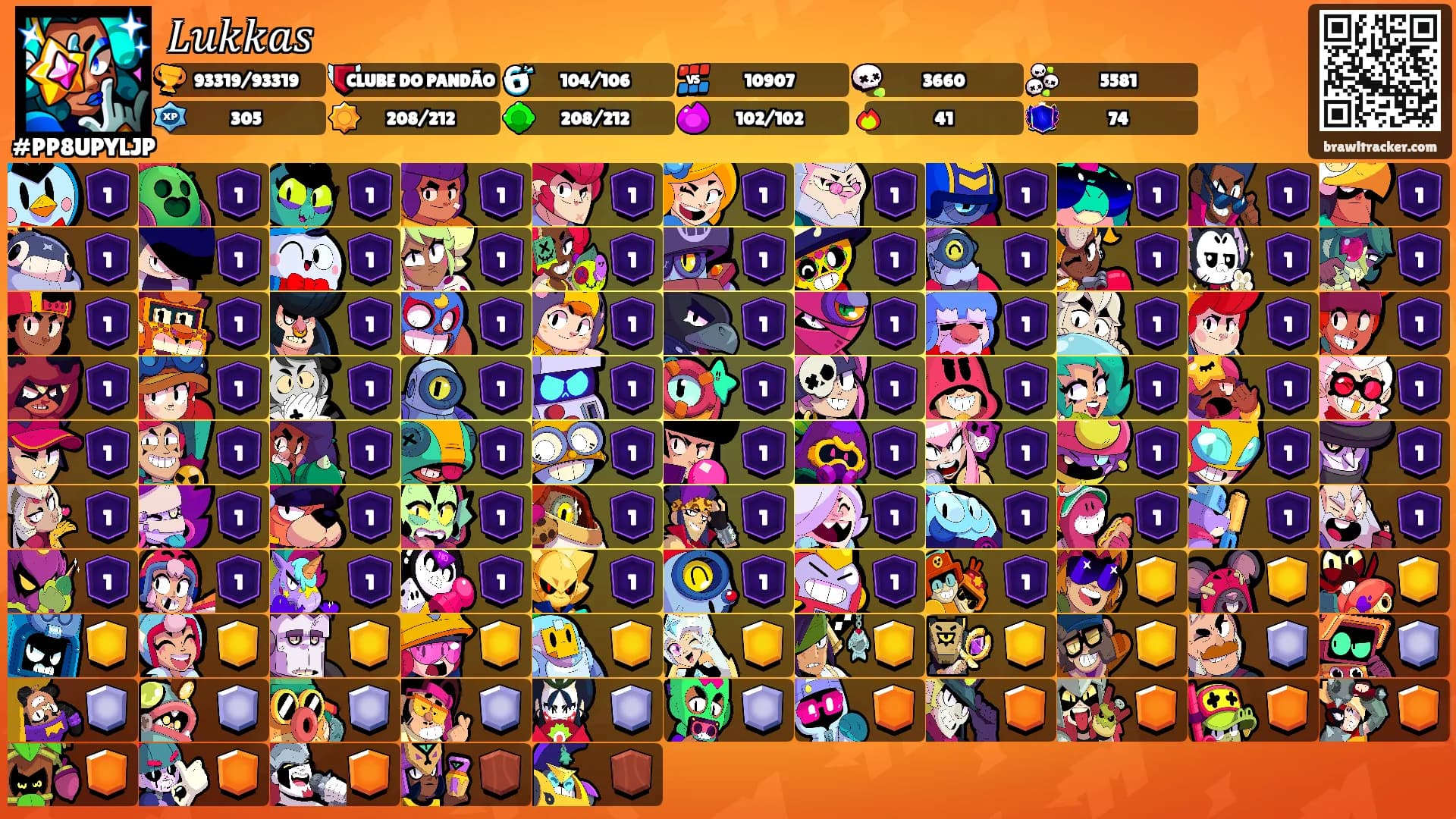 𝐿𝑢𝑘𝑘𝑎𝑠's Ranks