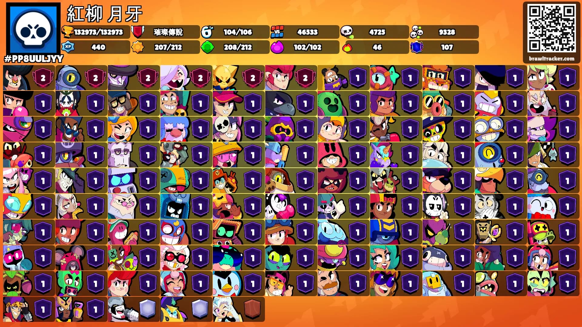 紅柳 月牙's Ranks