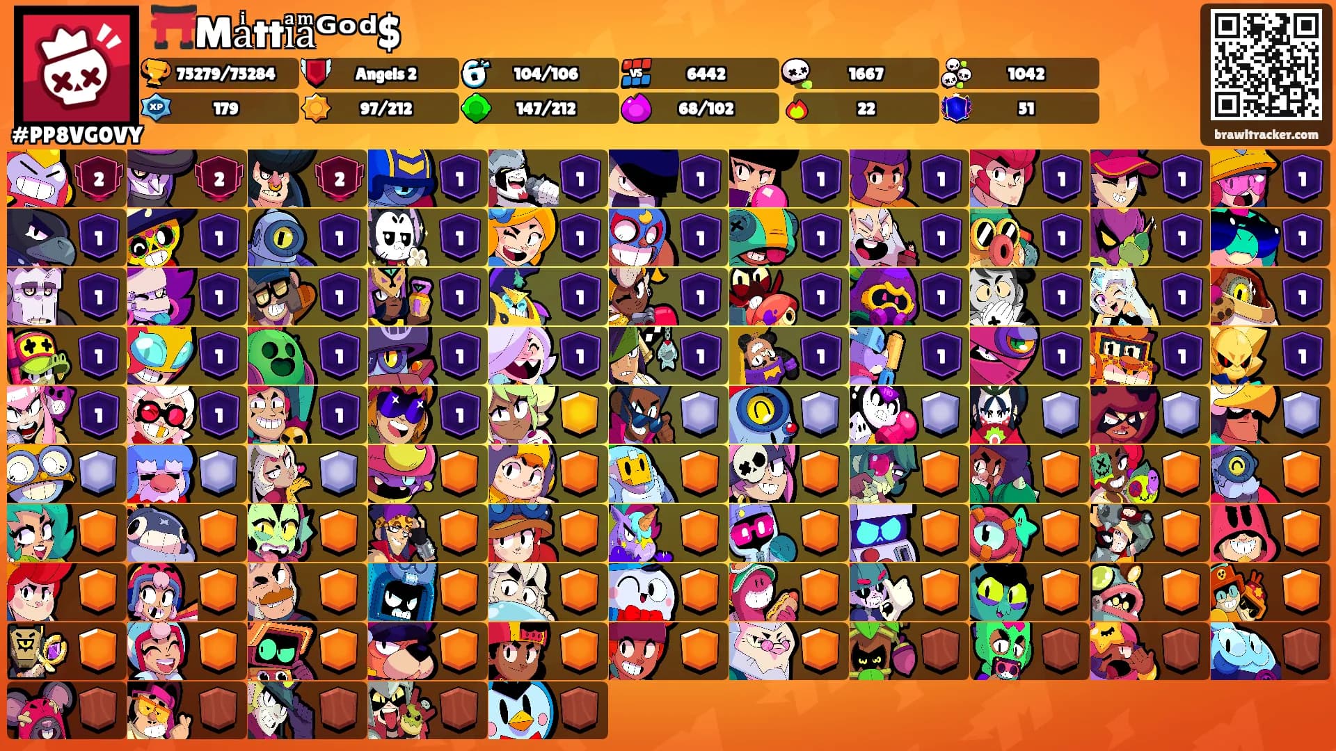 ⛩️Maͥttiͣaͫᴳᵒᵈ$'s Ranks
