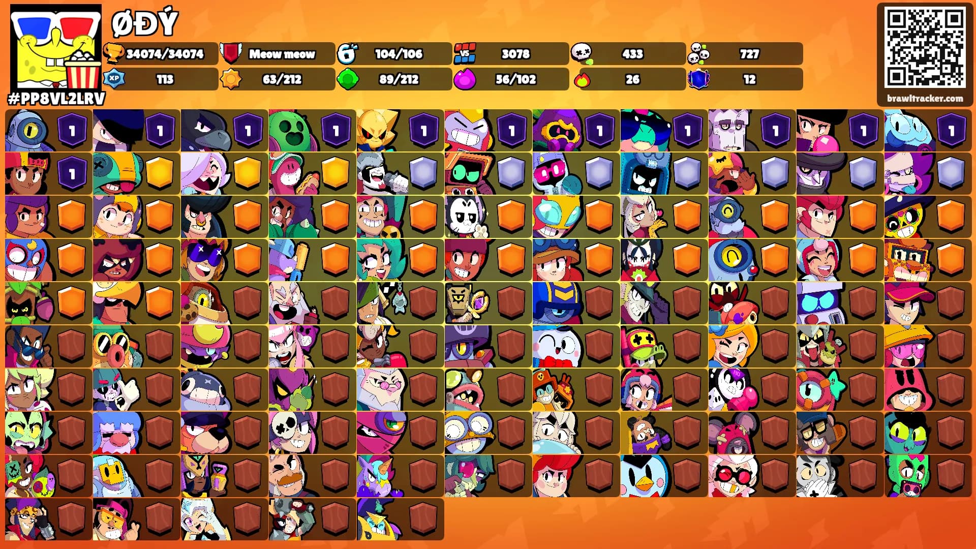 ØĐÝ's Ranks
