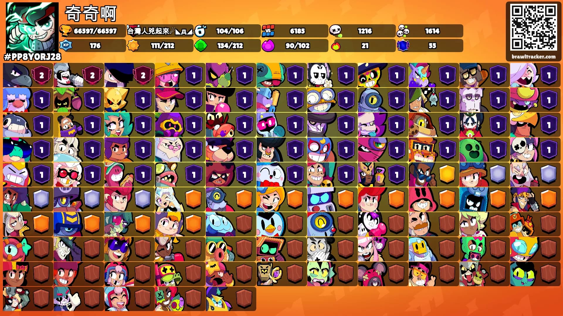 奇奇啊's Ranks
